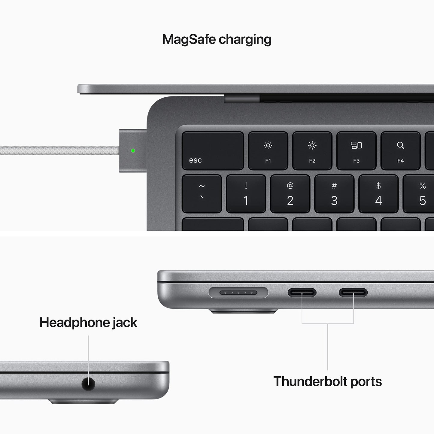 Apple 2022 MacBook Air Laptop with M2 chip: Built for Apple Intelligence, 13.6-inch Liquid Retina Display, 16GB RAM, 256GB SSD Storage, Backlit Keyboard, 1080p FaceTime HD Camera; Midnight