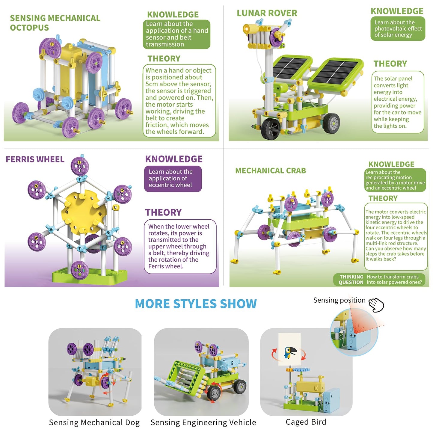 STEM Building Kit 430 Pieces for Kids