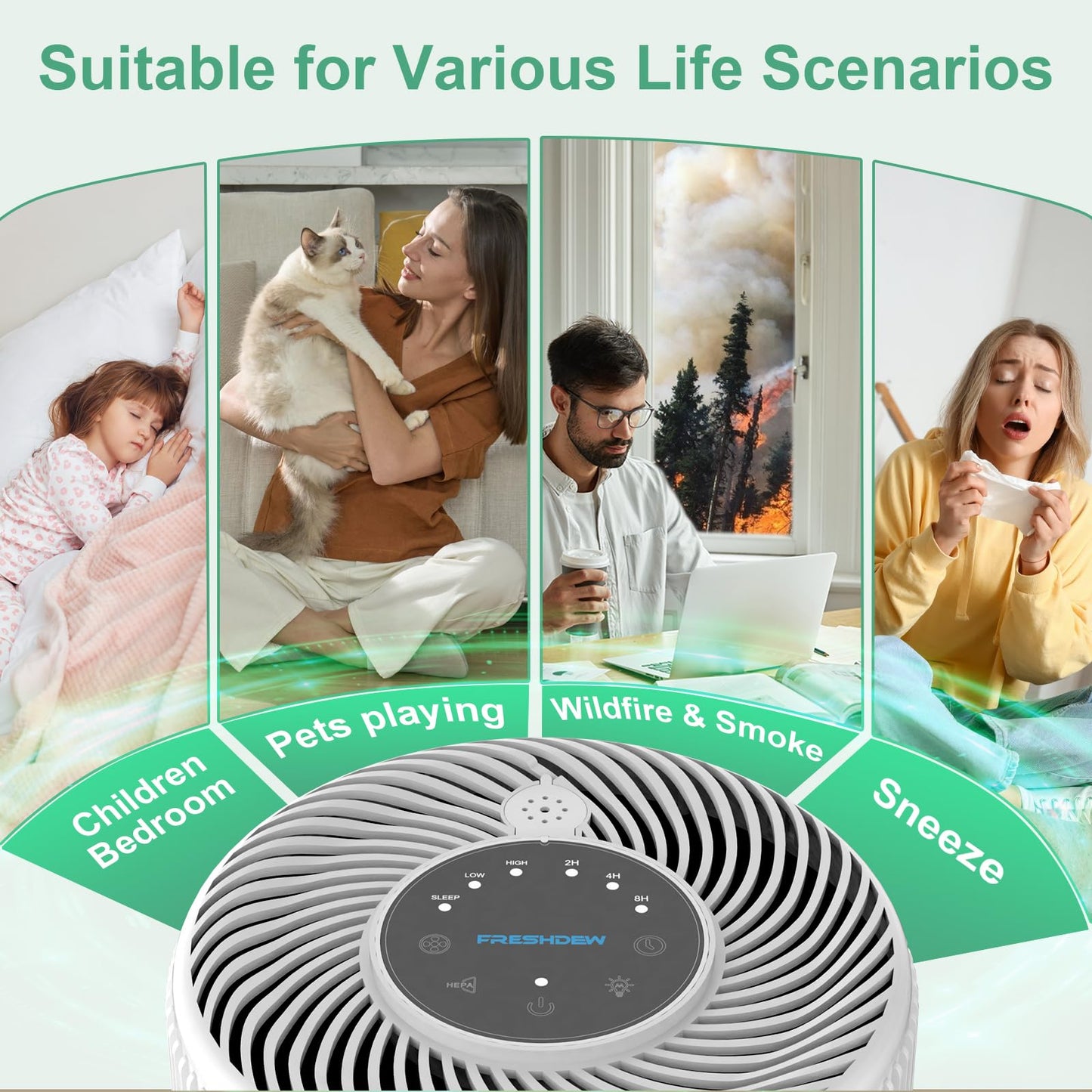 1,300 Ft HEPA Air Purifier for Home Odors