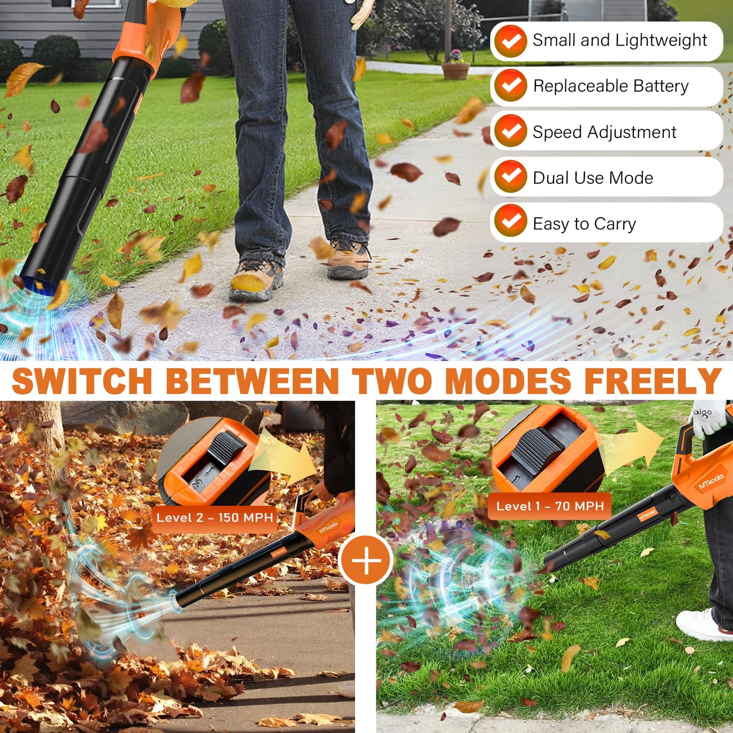 Cordless Leaf Blower 450CFM 2 Speed Mode