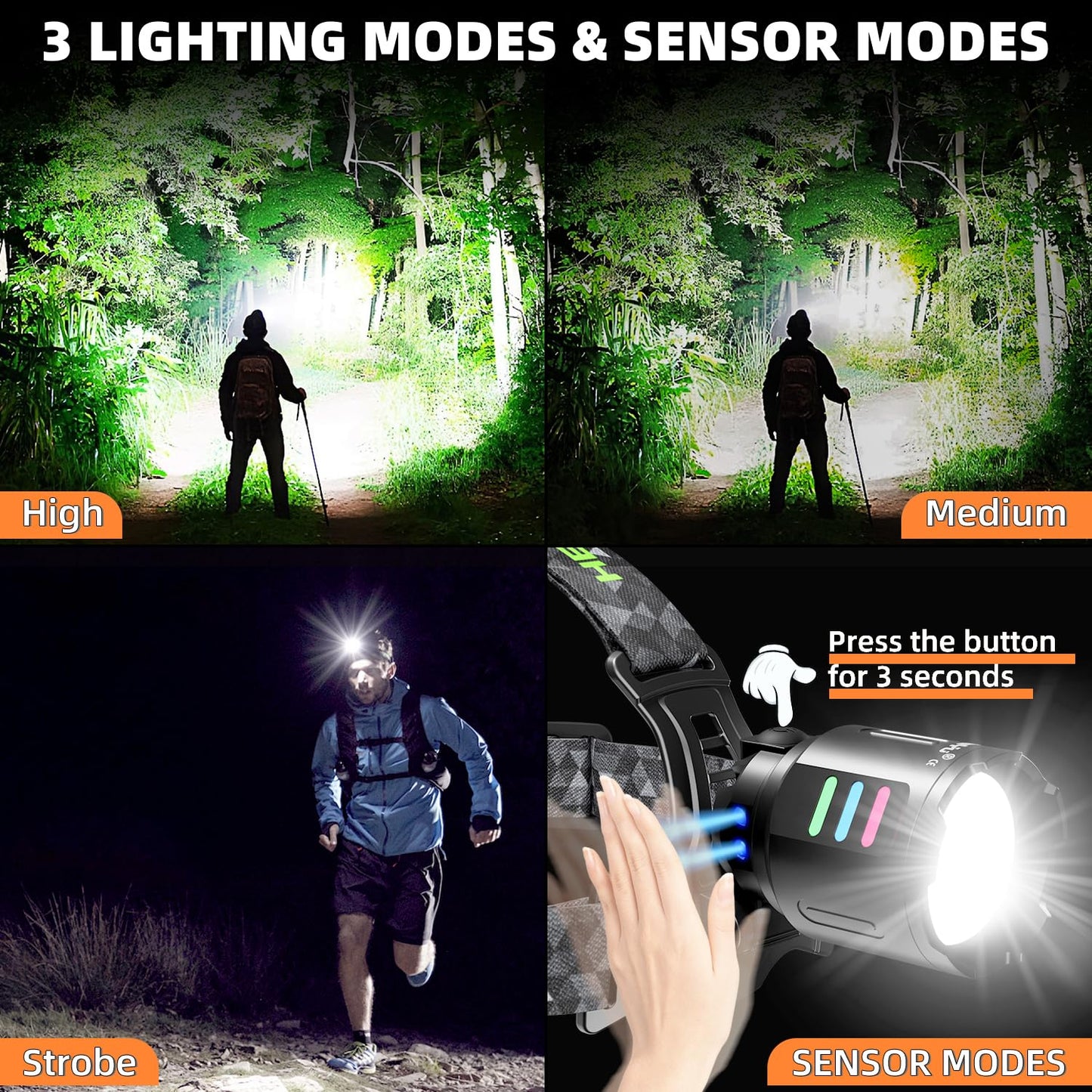 990000lm LED Rechargeable Headlamp for Outdoor Use