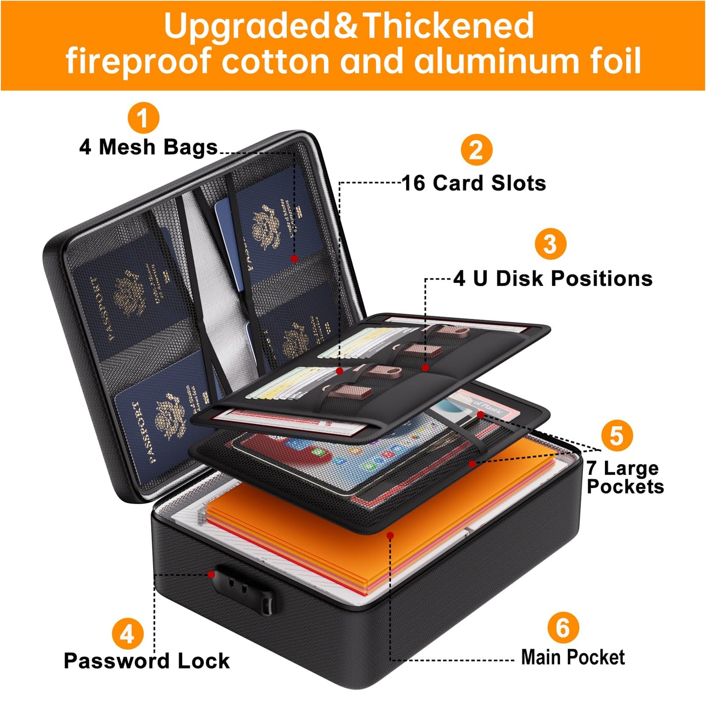 Fireproof Waterproof Document Organizer by DocSafe