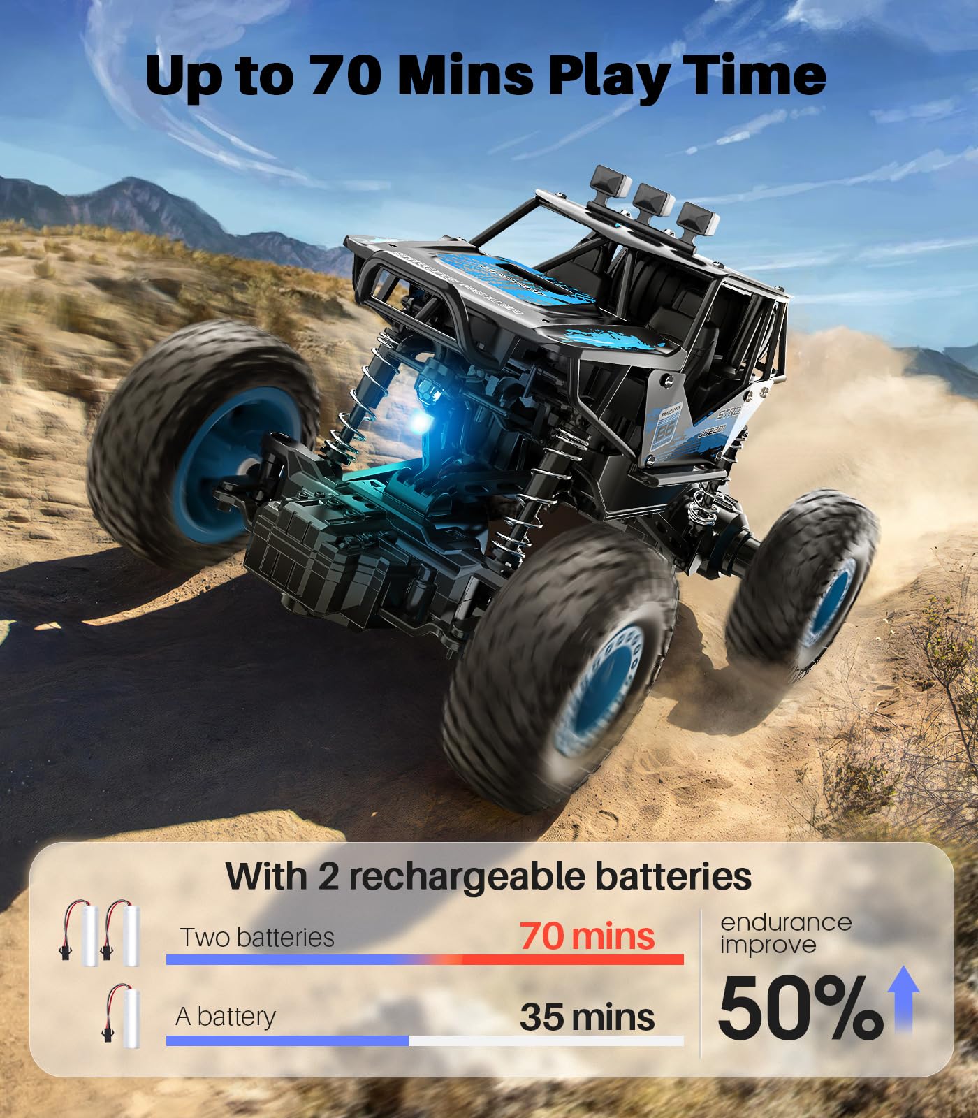 DoDoeleph Remote Control Truck, 1/20 Scale RC Cars for for Boys, Off Road Electric Car Truck Toys All Terrains Rechargeable Hobby Crawler for Kids
