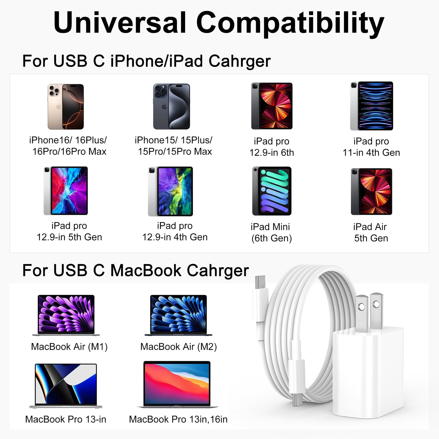 30W Fast USB-C Charger with Long Cable