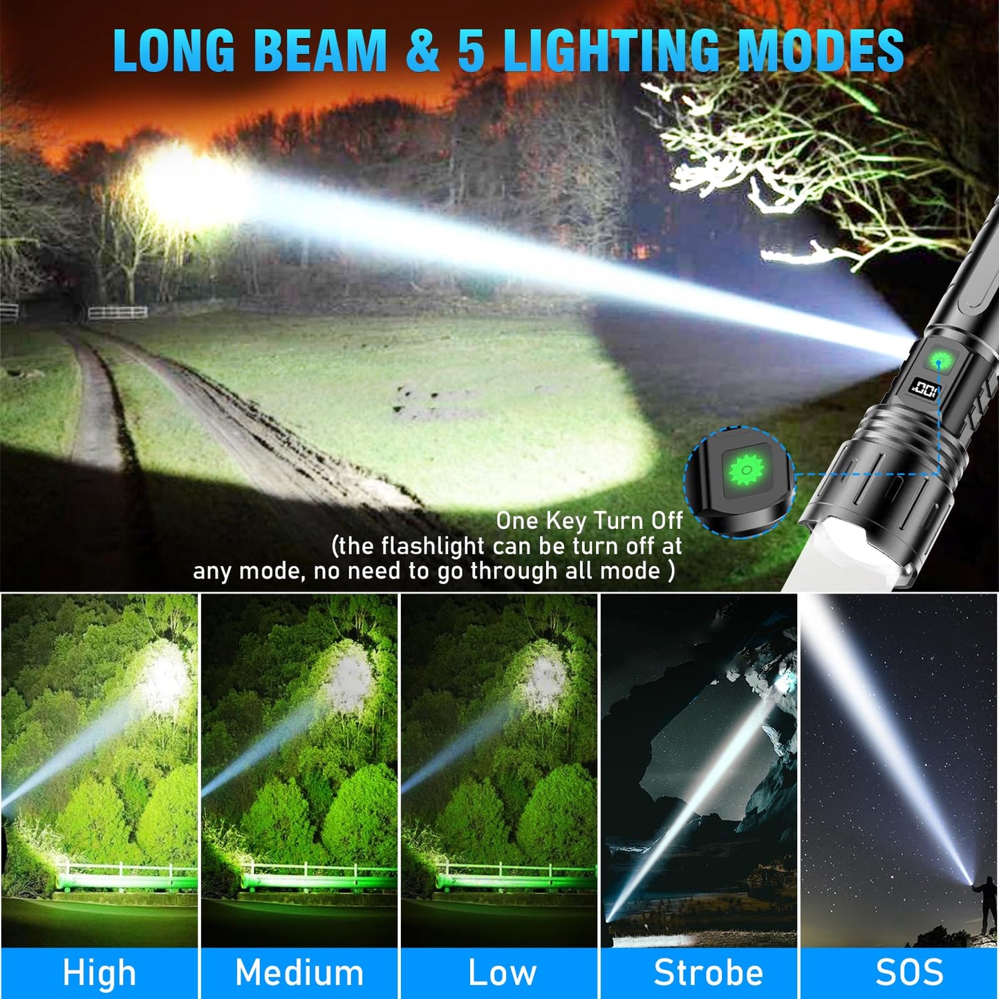 20000 Lumens Hoxida Rechargeable LED Flashlight