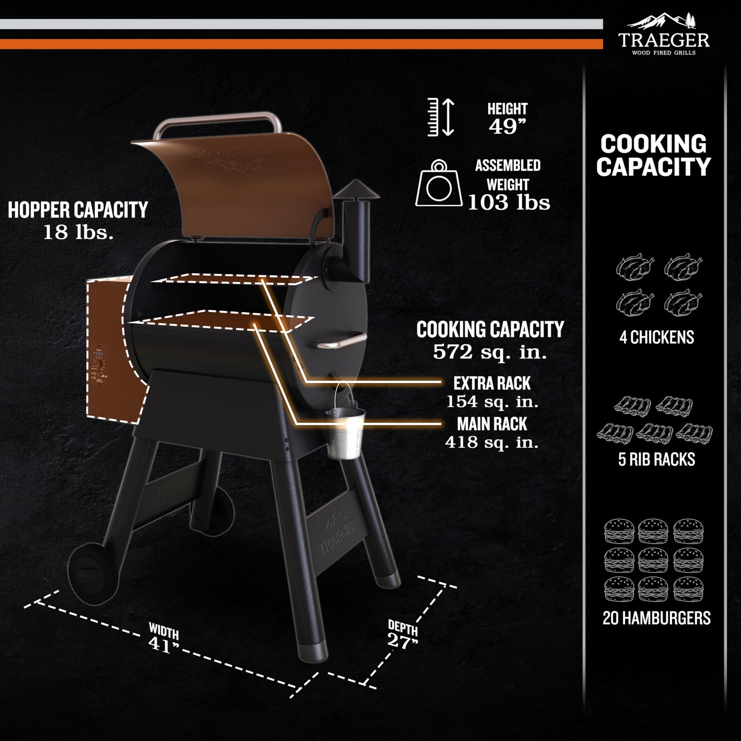 Traeger Grills 6-in-1 Wood Pellet Smoker