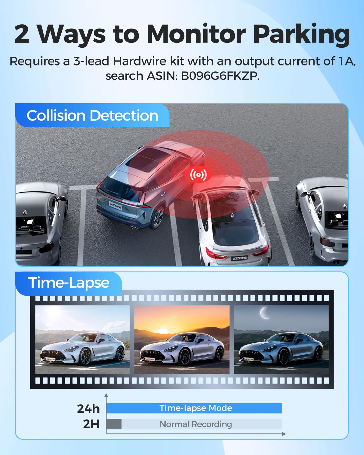 Azdome 1080P Mini Dash Cam with WiFi