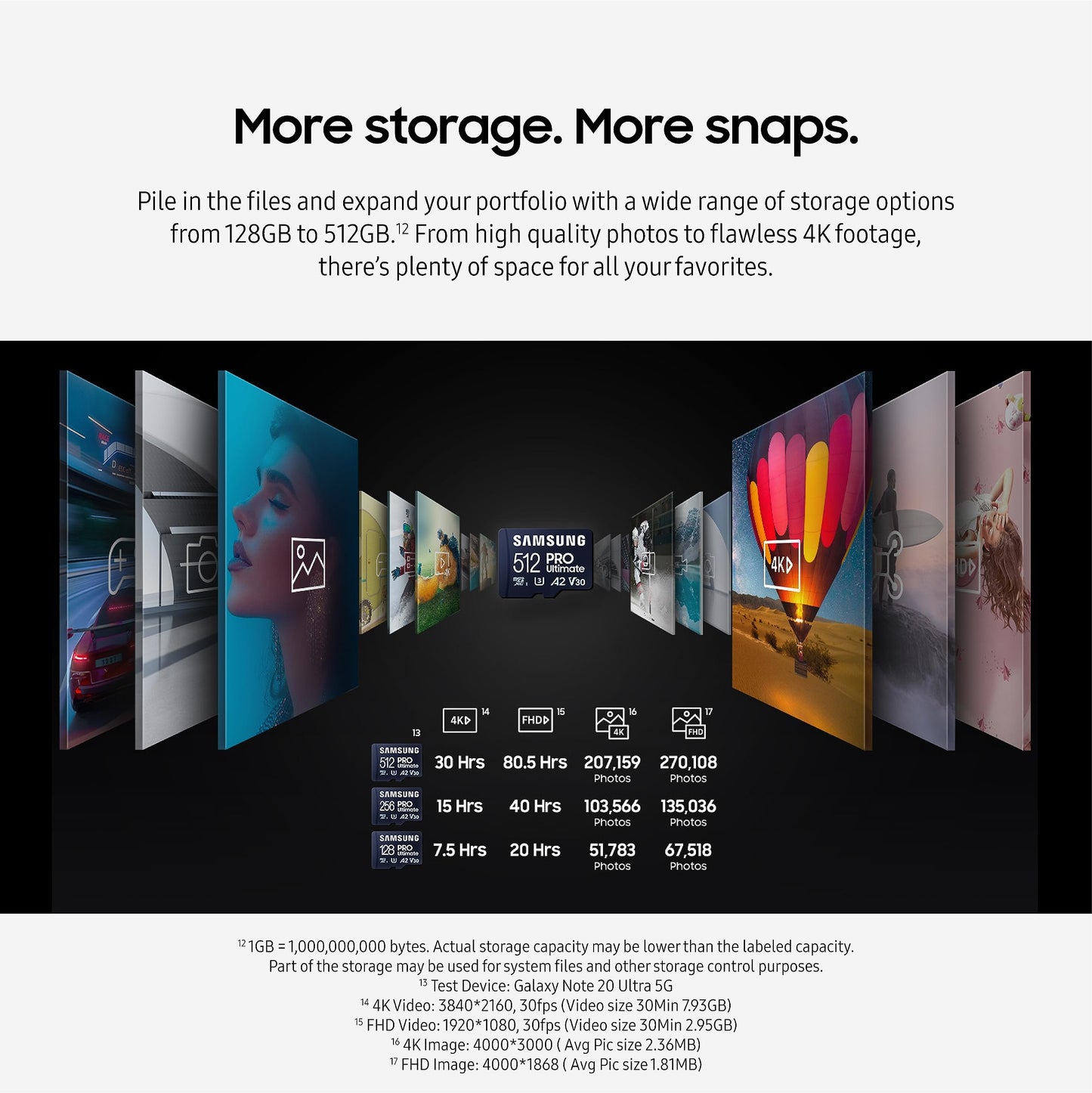 SAMSUNG 128GB microSD Card for 4K UHD Devices