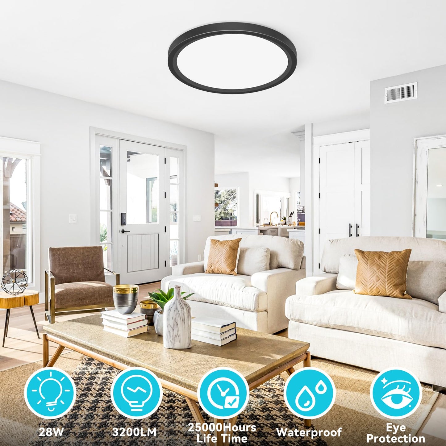 Flush Mount LED Ceiling Light, 6 Pack, 28W