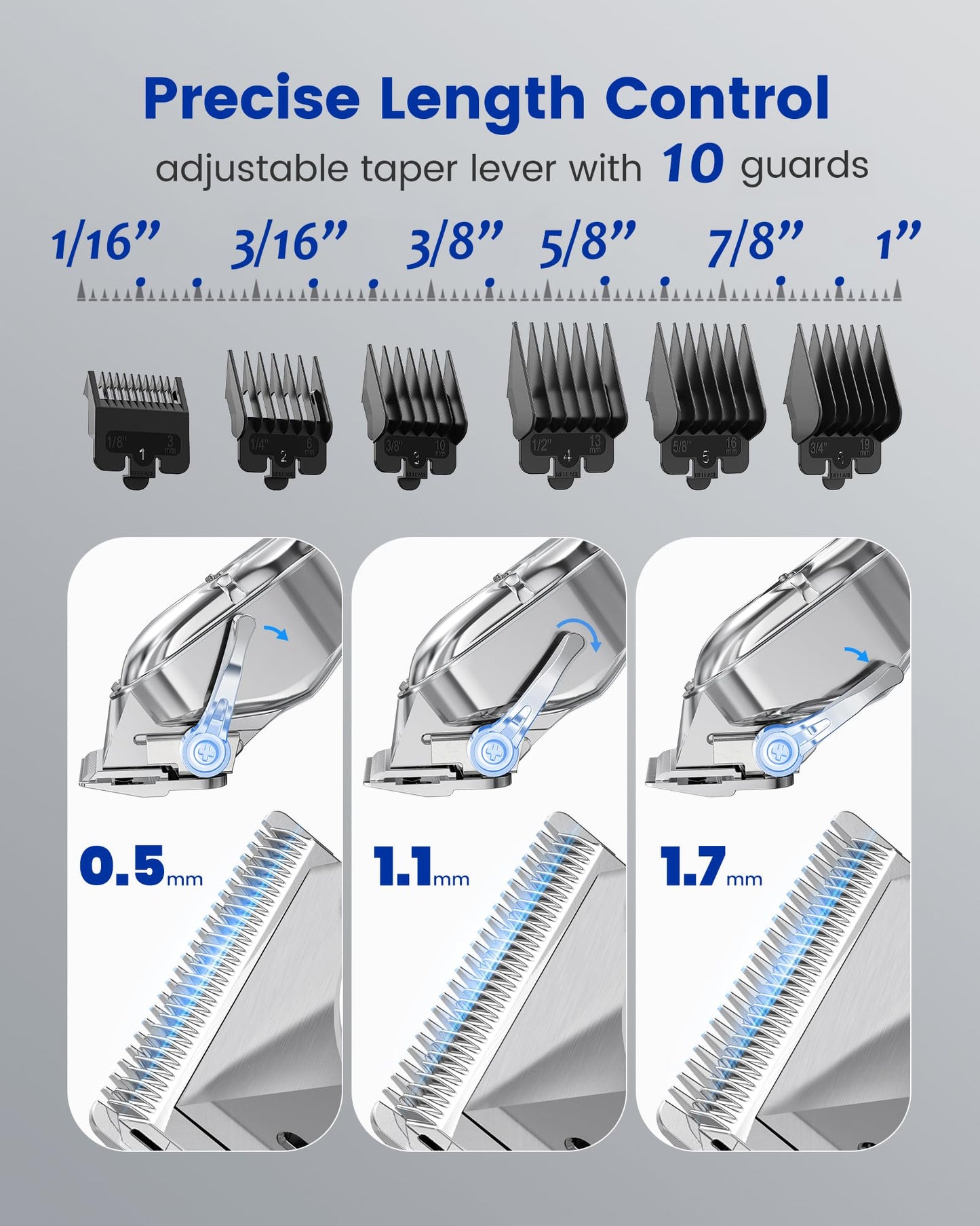 GLAKER Hair Trimmer for Men - Professional Clippers and Trimmers Set, Cordless Clippers for Hair Cutting, Rechargeable Barber Kit with T Blade Liner and Complete Guards Set for Men's Grooming