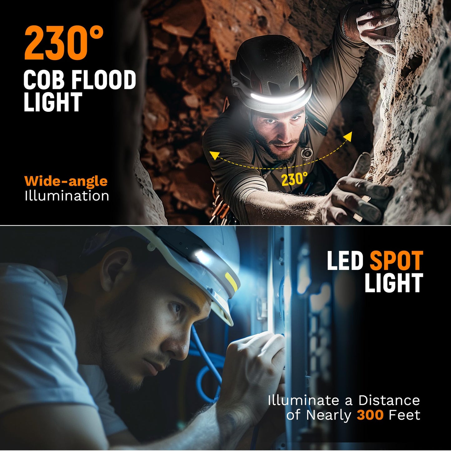 Rechargeable LED Headlamp 1200 Lumens Motion Sensor