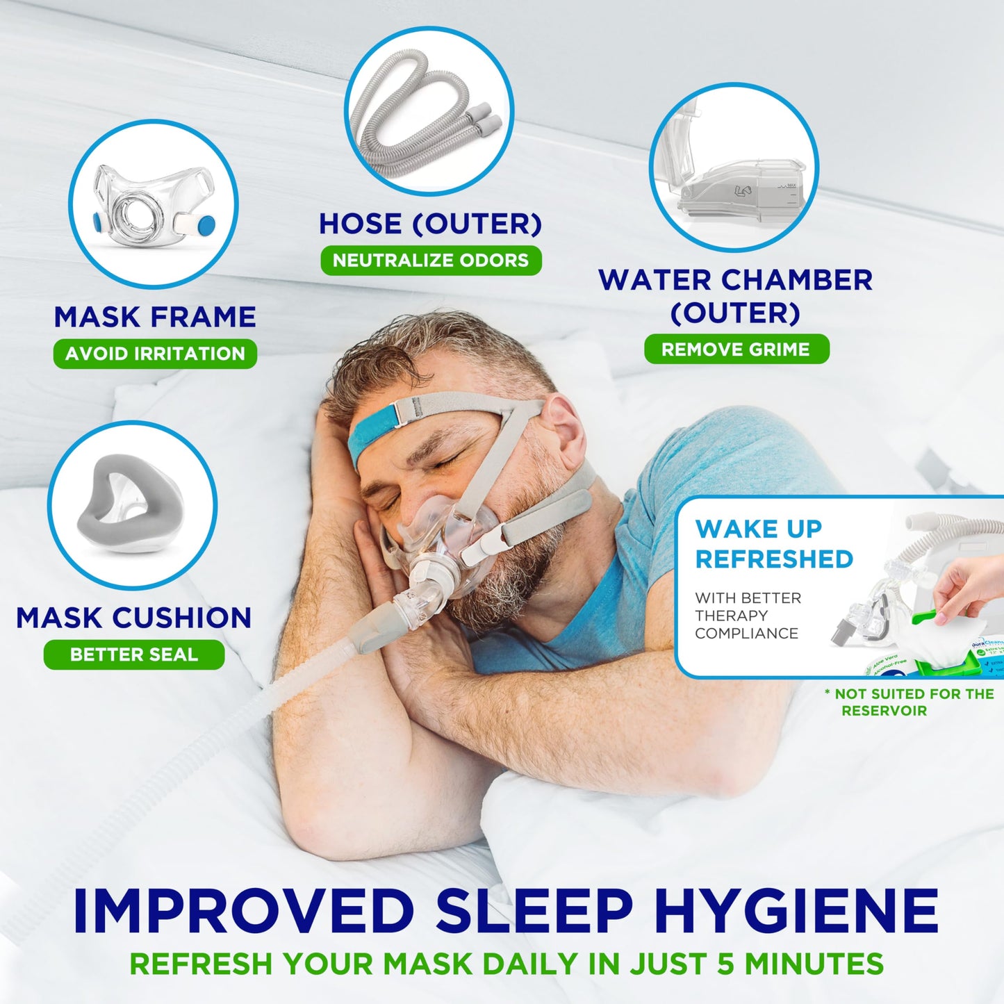 CPAP Mask Cleaning Wipes - Large 4 Pack