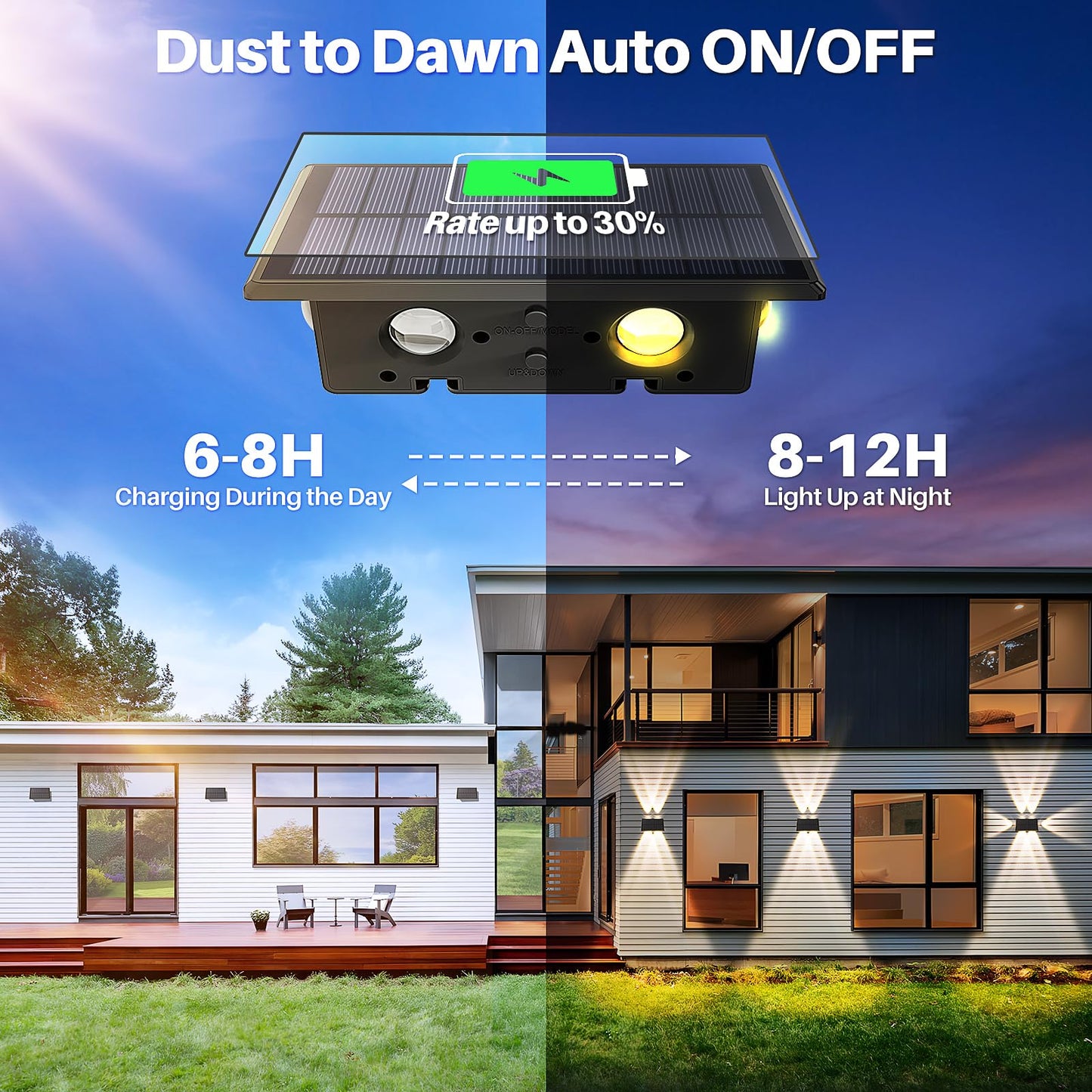 4 Pack Solar Fence Lights for Outdoor Use