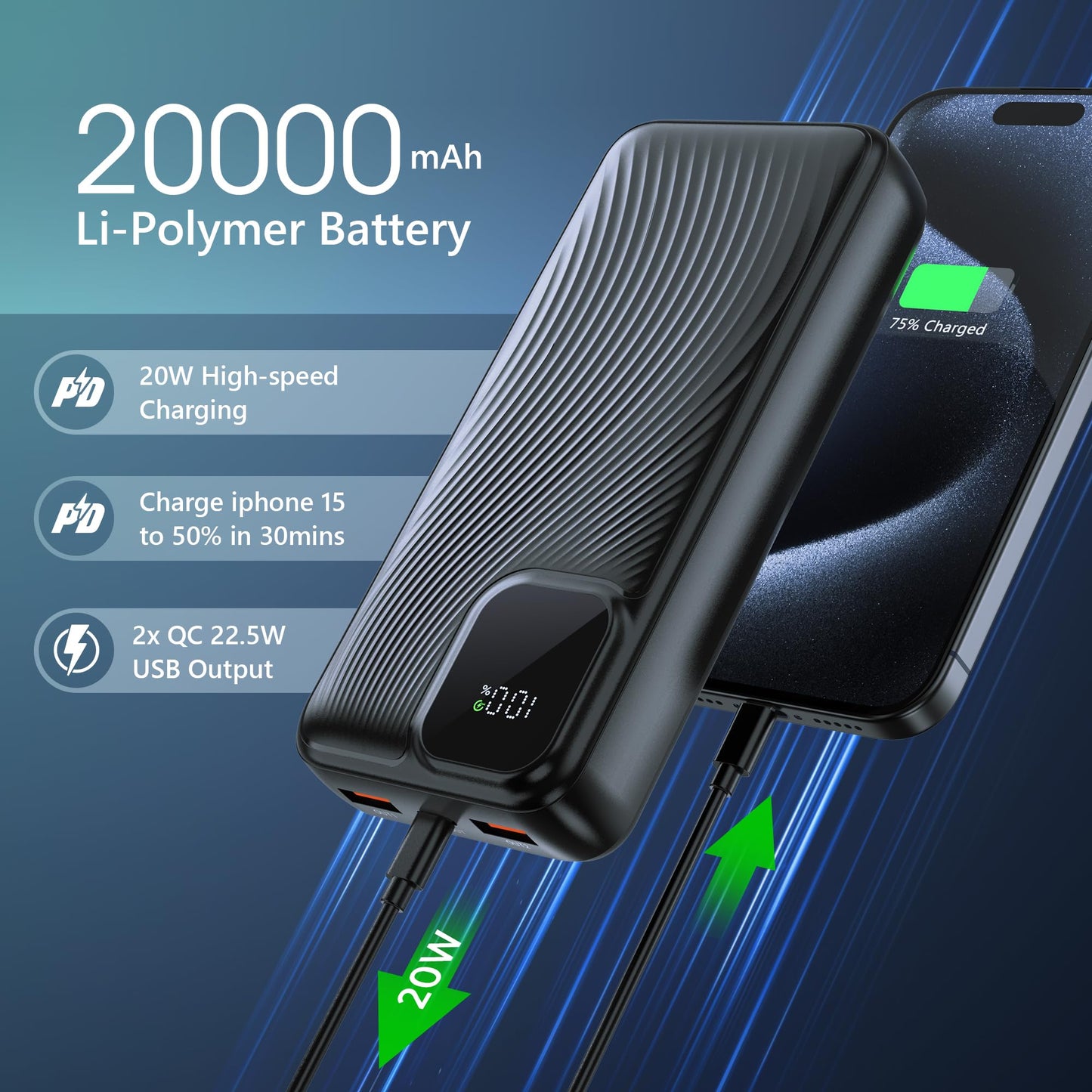 ELALUOKE Portable Charger Power Bank 20000mAh Fast Charging PD 20W and QC 22.5W USB-C in & Out Powerbank External Battery Pack with Portable Charging for iPhone 15 14 13 pro, Samsung S23 etc