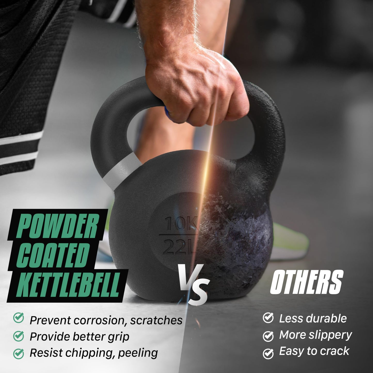 20 KG Yes4All Cast Iron Kettlebell with Handle