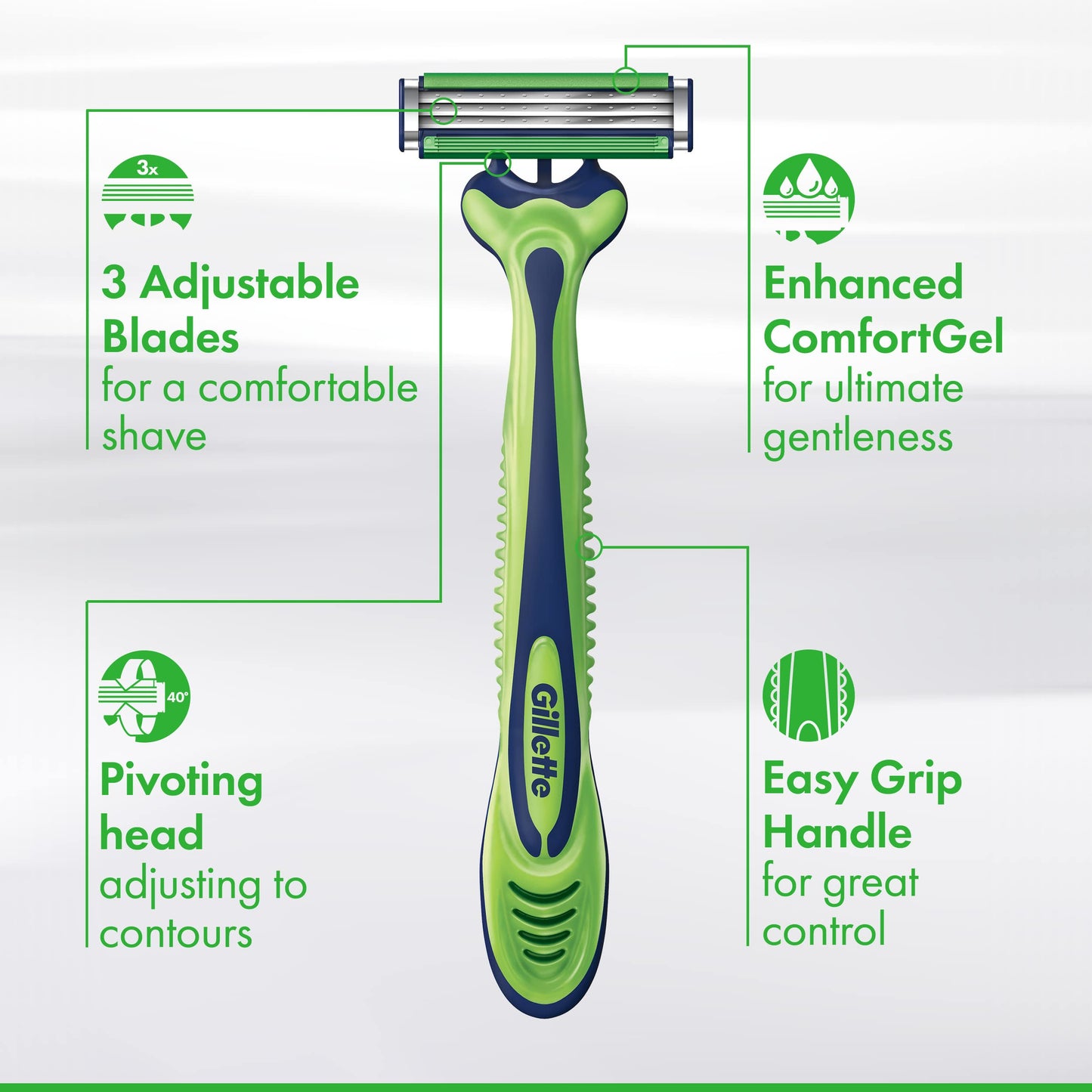 Gillette Disposable Razors for Sensitive Skin, 4 Count