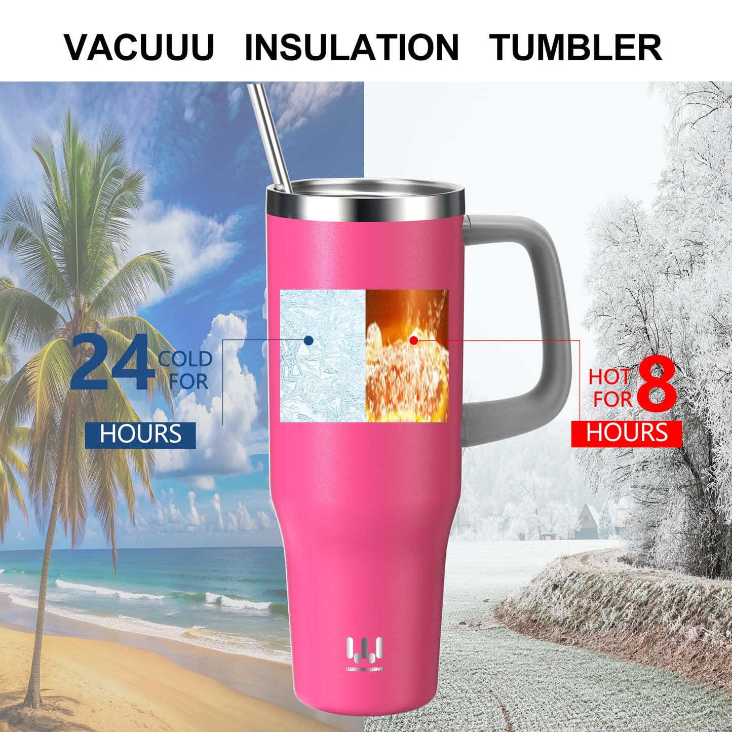 40 oz Insulated Travel Mug with Handle