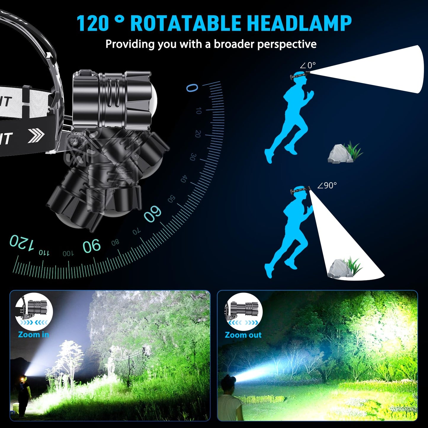 990000 Lumen LED Rechargeable Headlamp with Zoom