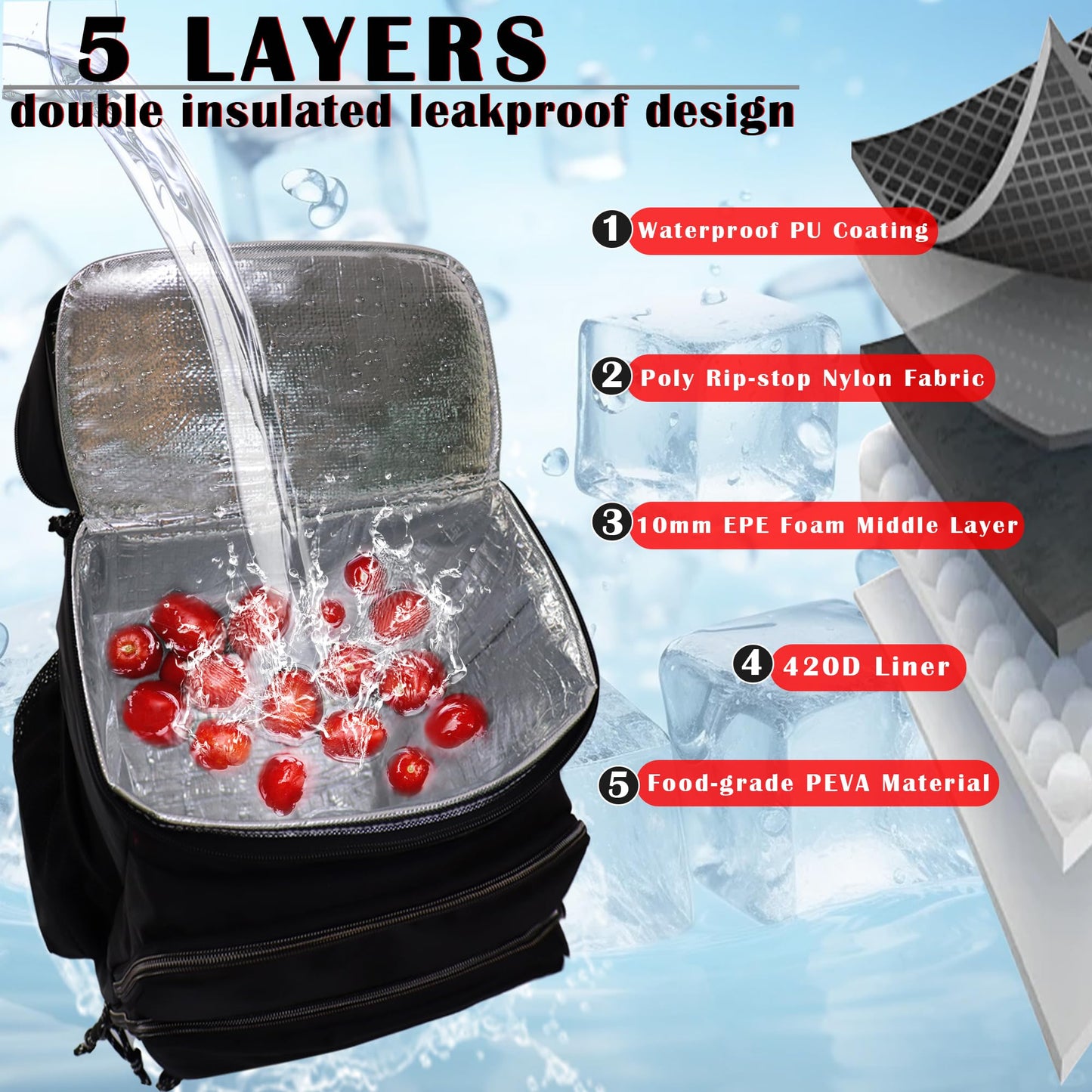 Double Deck Cooler Backpack for Camping & Hiking