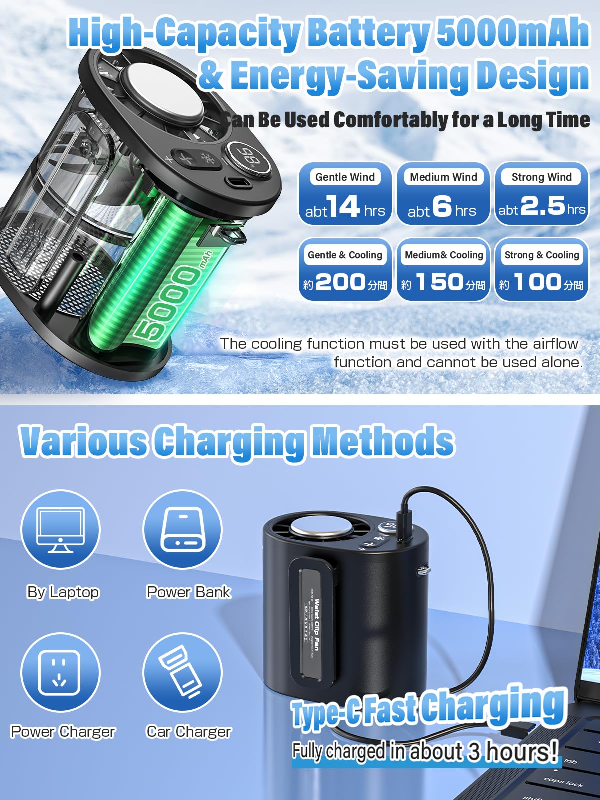 Rechargeable Handheld Fan with Ice Cooler