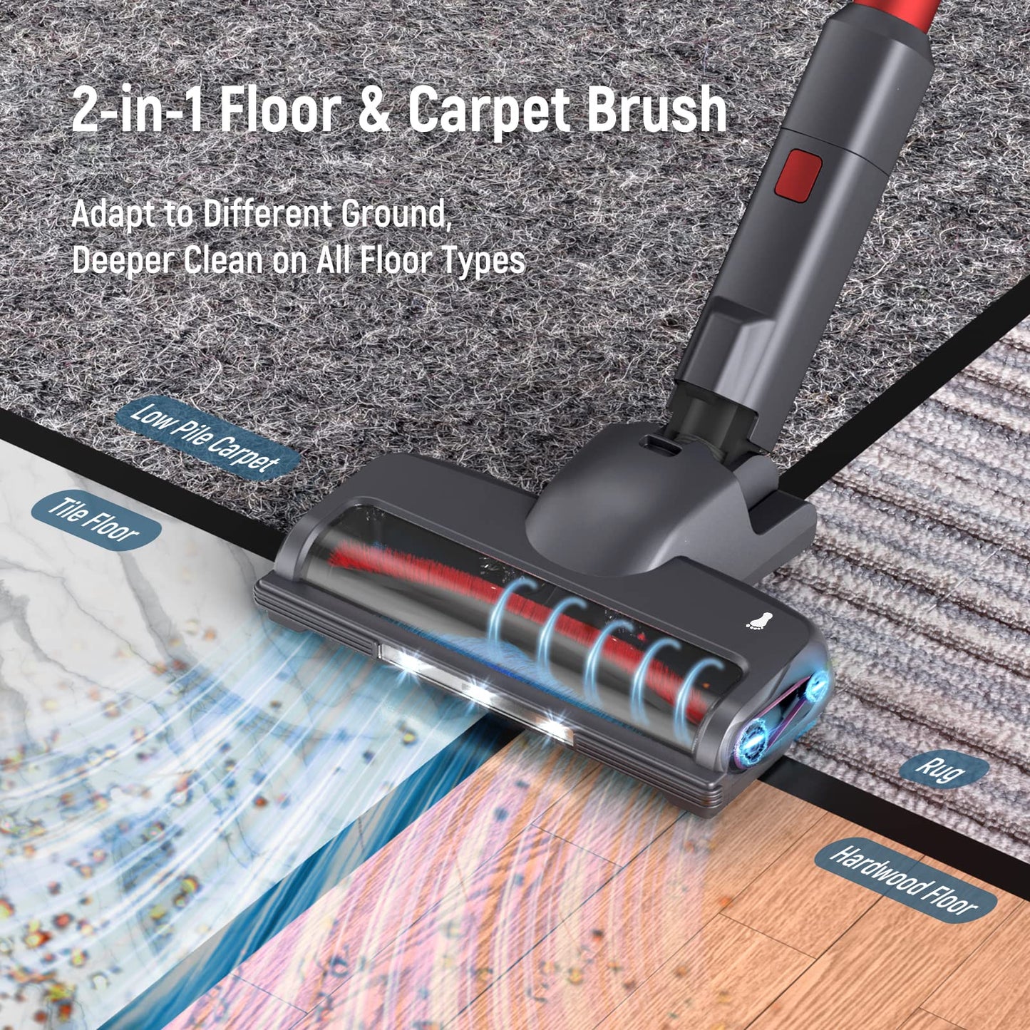 6 in 1 Cordless Vacuum Cleaner with LED Display