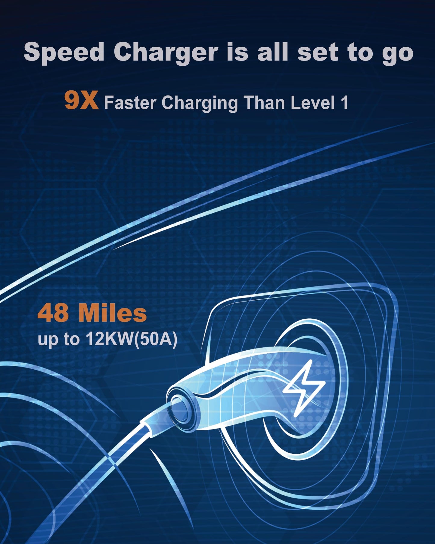 50 Amp WiFi EV Charger with 16ft Cable