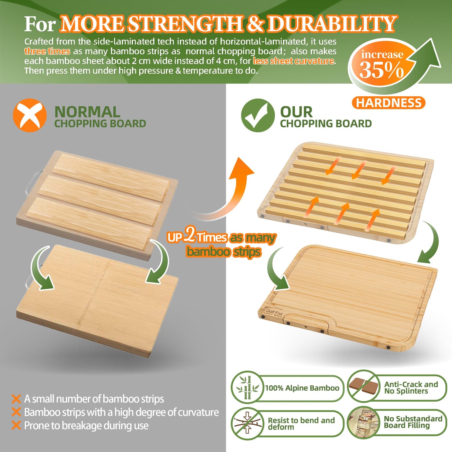 Extra Large Double-Sided Bamboo Cutting Board