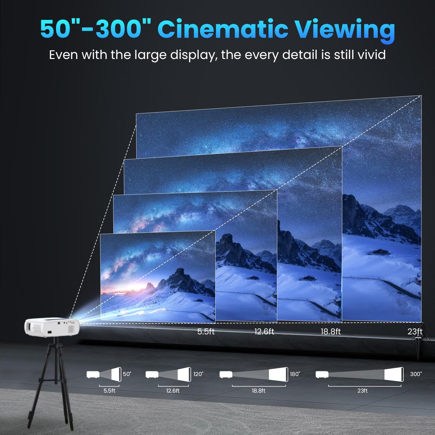 Groview 1080P WiFi Bluetooth Projector, 300'' Screen