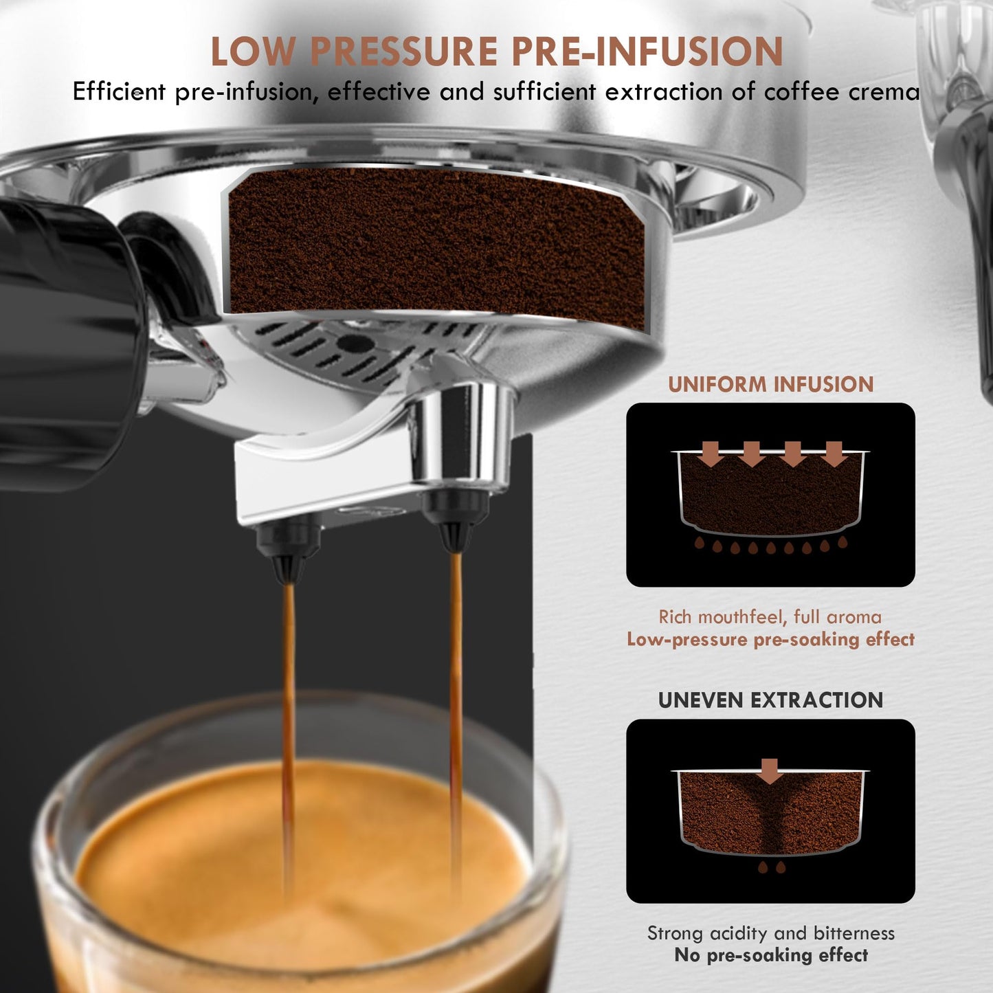 KitchenBoss 20 Bar Espresso Machine with Frother