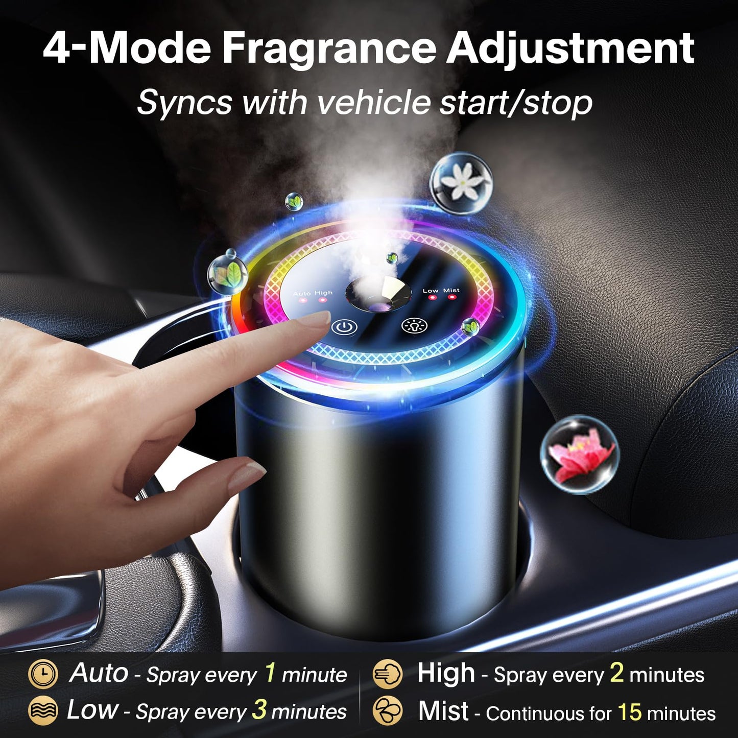 Smart Car Aroma Diffuser with Starry Projection
