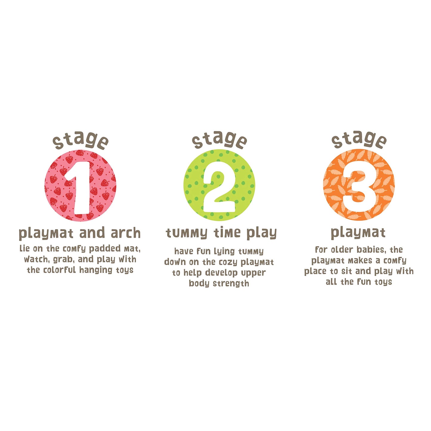 Blossom Farm Playmat & Arch by Early Learning Centre