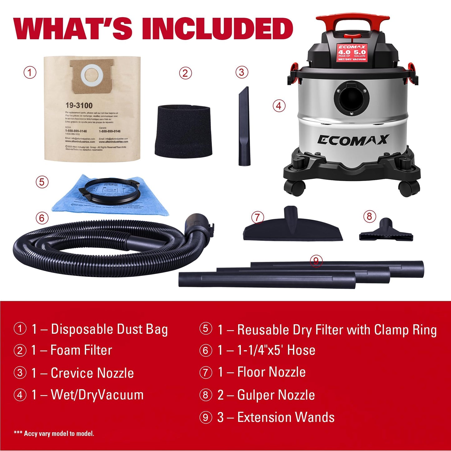 5 Gallon ECOMAX Wet Dry Vacuum with Suction