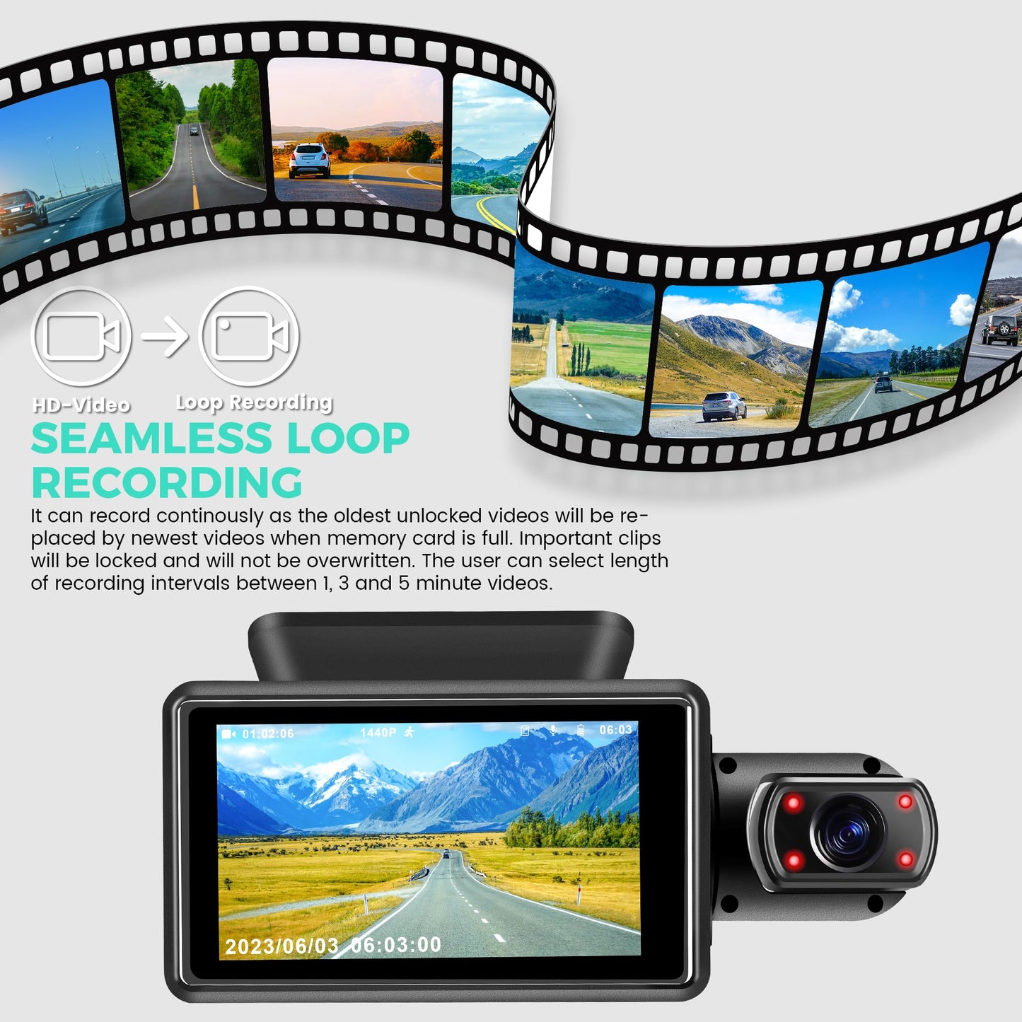 Dual Dash Camera 1440P Front + 720P Inside