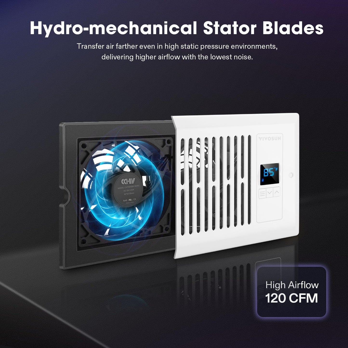 VIVOSUN 4"x10" Quiet Register Booster Fan