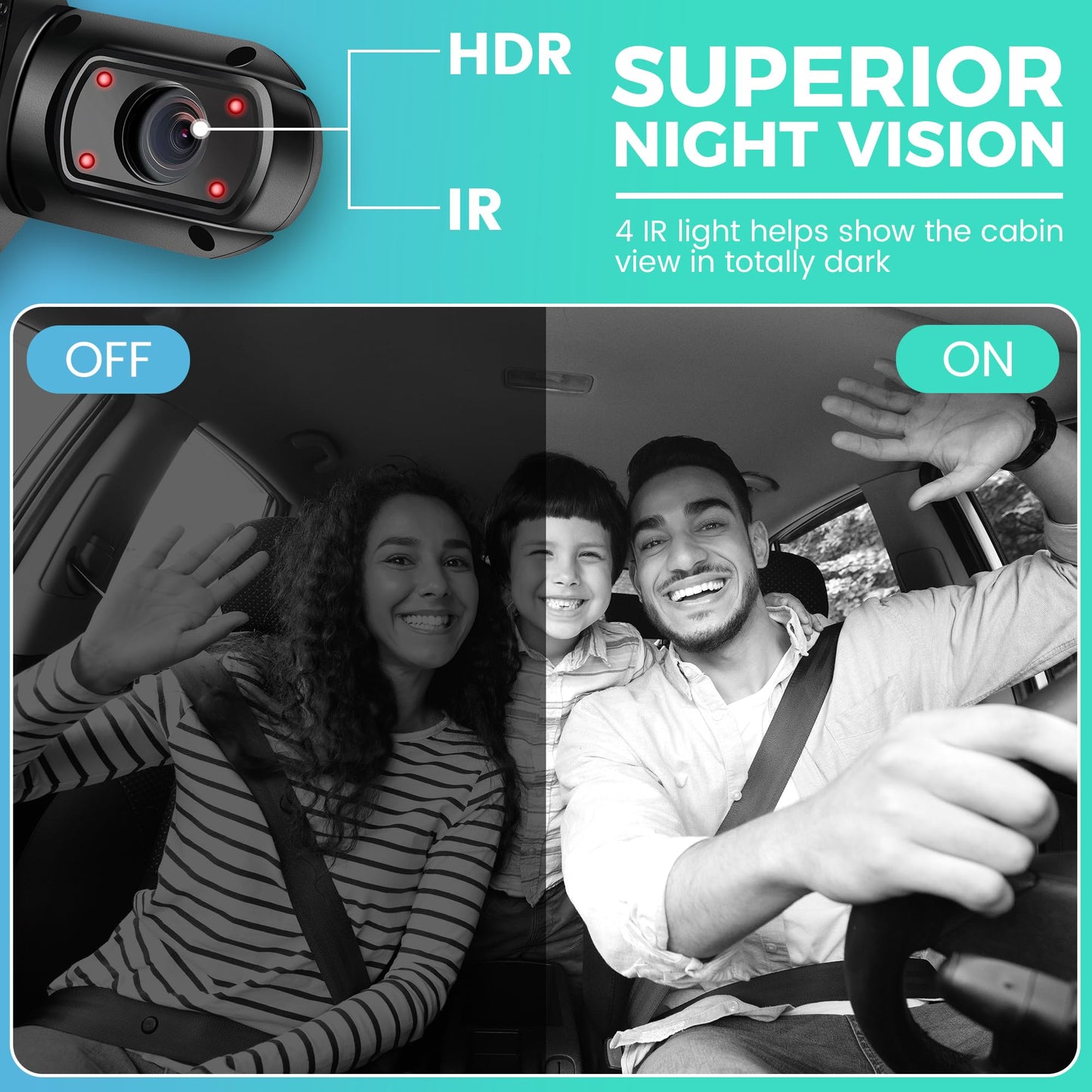 Dual Dash Camera 1440P Front + 720P Inside
