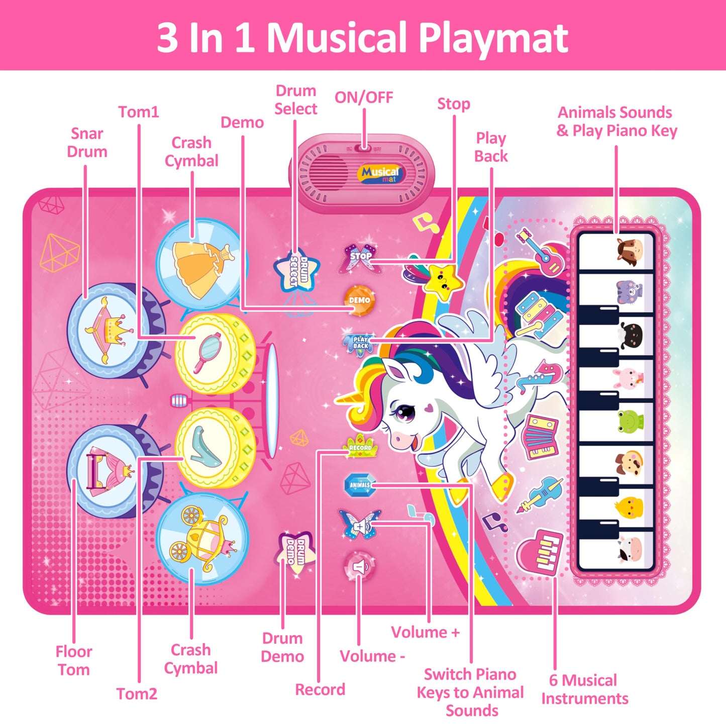 Unicorn Piano Drum Play Mat for Toddlers