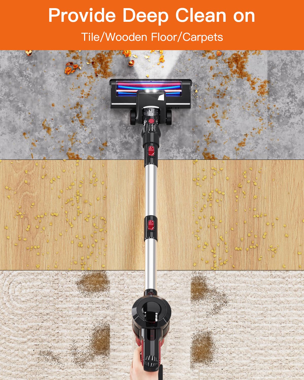JYH Cordless Vacuum Cleaner, 25kPa Powerful Vacuum Cleaners for Home, Stick Vacuum Rechargeable with 2200mAh Detachable Battery, Up to 45 Mins, Portable Handheld Vacuum for Hardwood Carpet Pet Hair