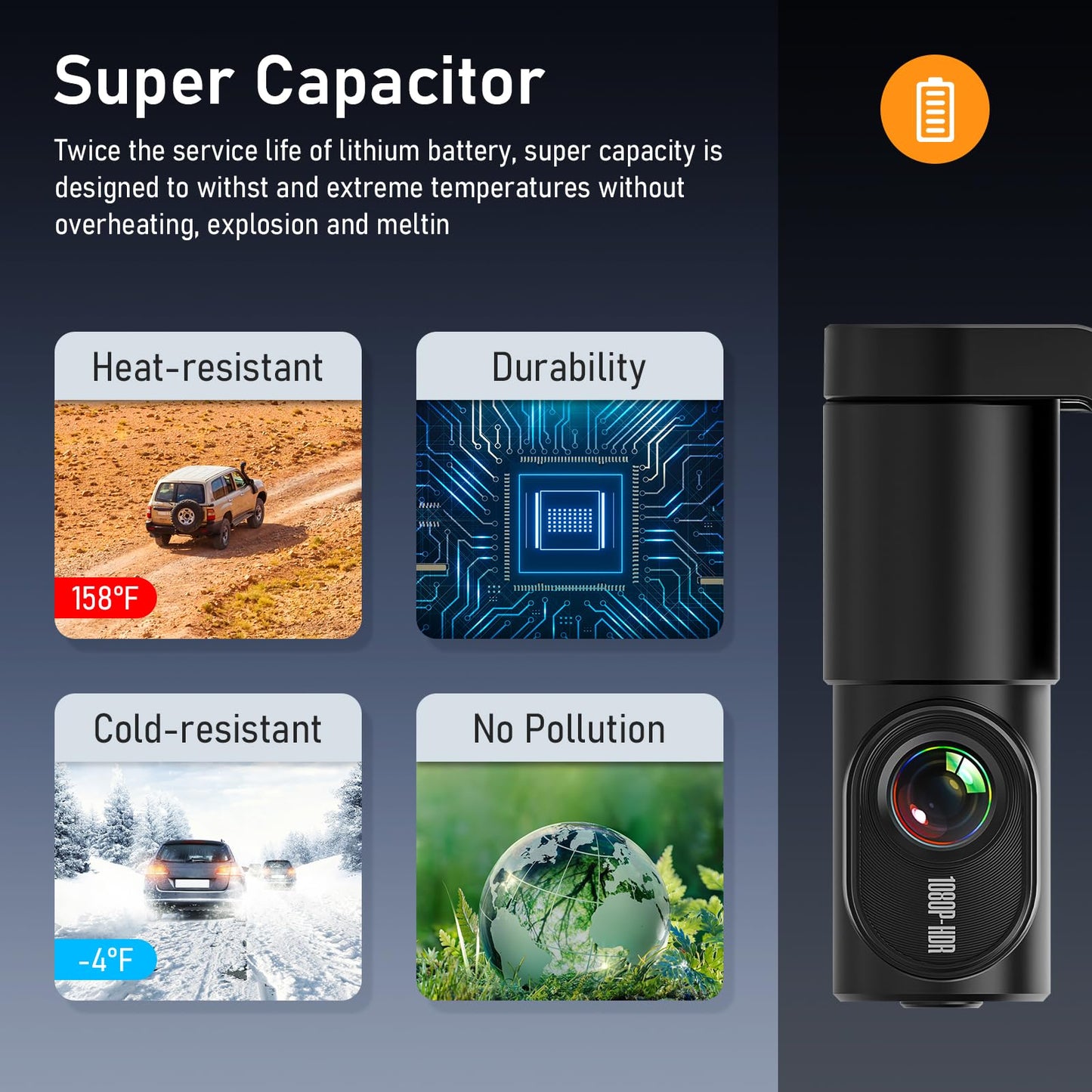 1080P WiFi Dash Cam with 32GB SD Card