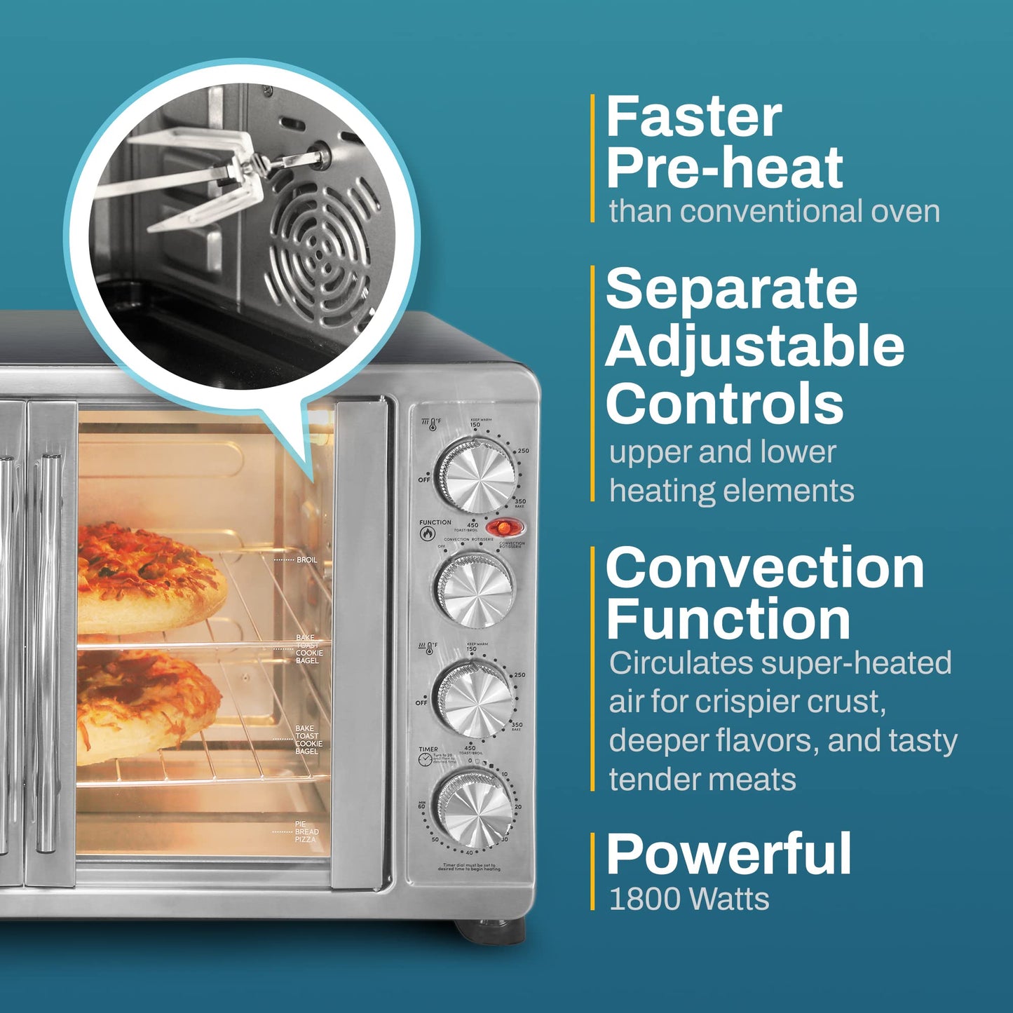 47.5Qt Elite Gourmet Convection Oven with Racks
