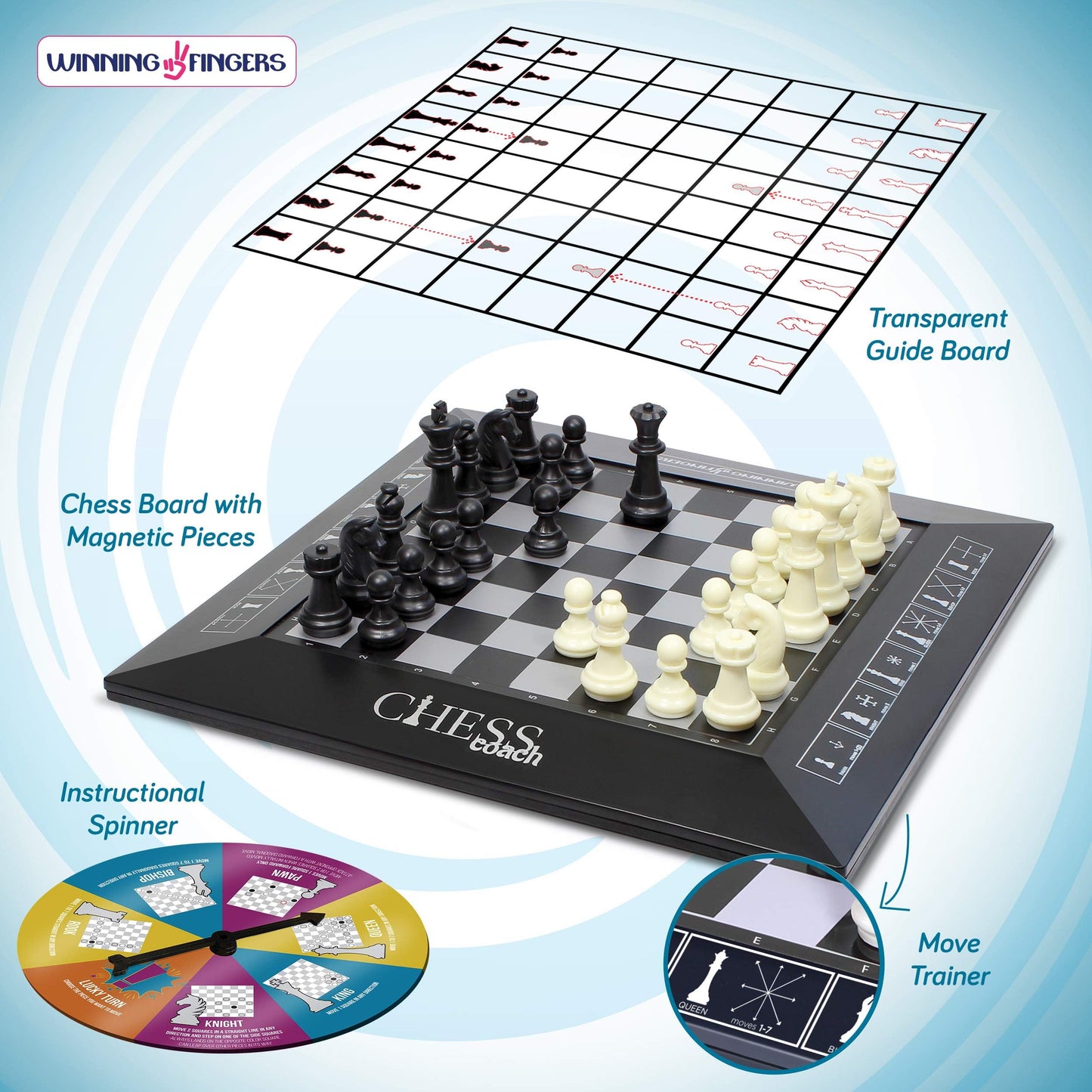 Chess Set for Kids and Adults | Beginners Chess Game with Step-by-Step Teaching Guide | Learning Chess Board Game for Boys and Girls Chess for Kids Ages 7 Plus