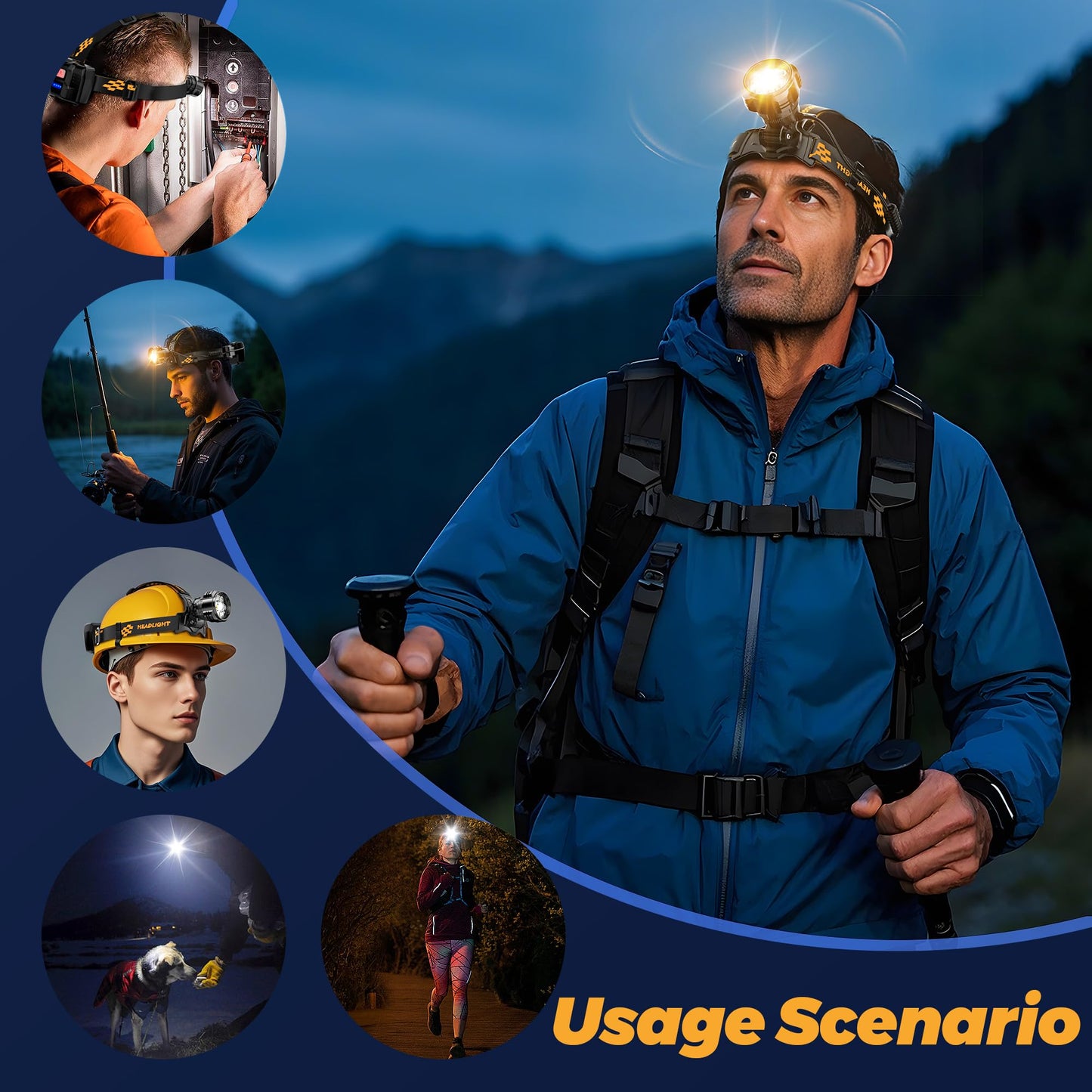 150000 LM Motion Sensor Headlamp for Outdoor