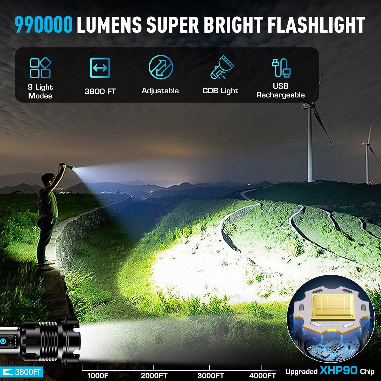High Lumens Rechargeable Tactical Flashlight by ANKRA