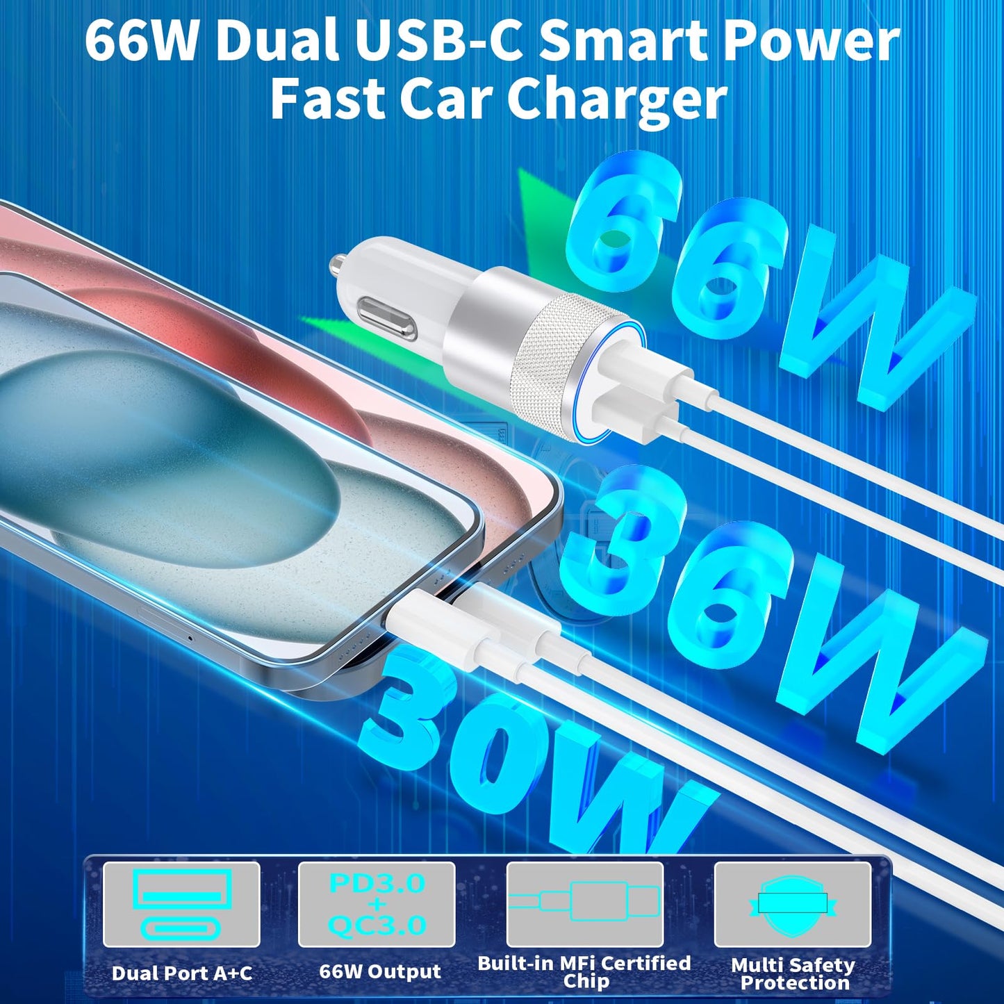 iPhone 16 Fast Car Charger with 2 USB-C Cables