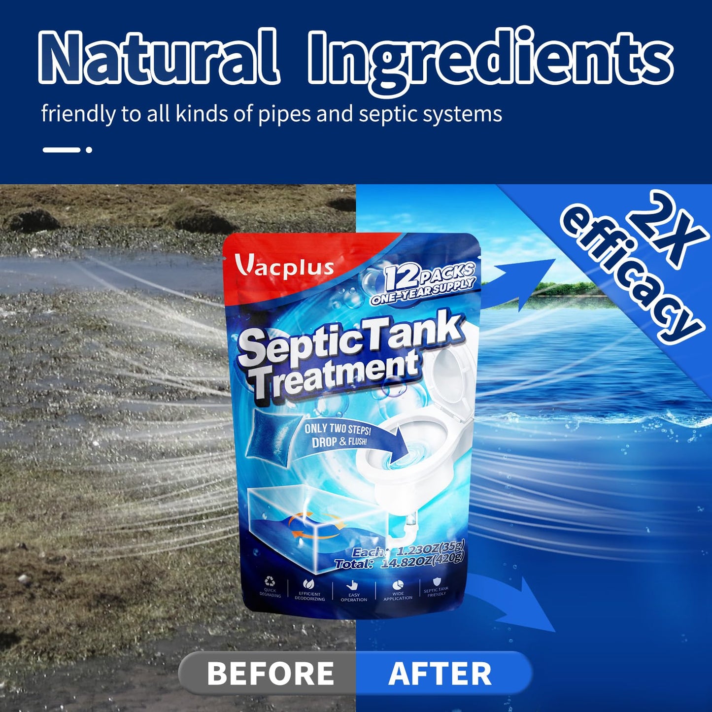 Vacplus 12 Dissolvable Septic Tank Treatment Packs