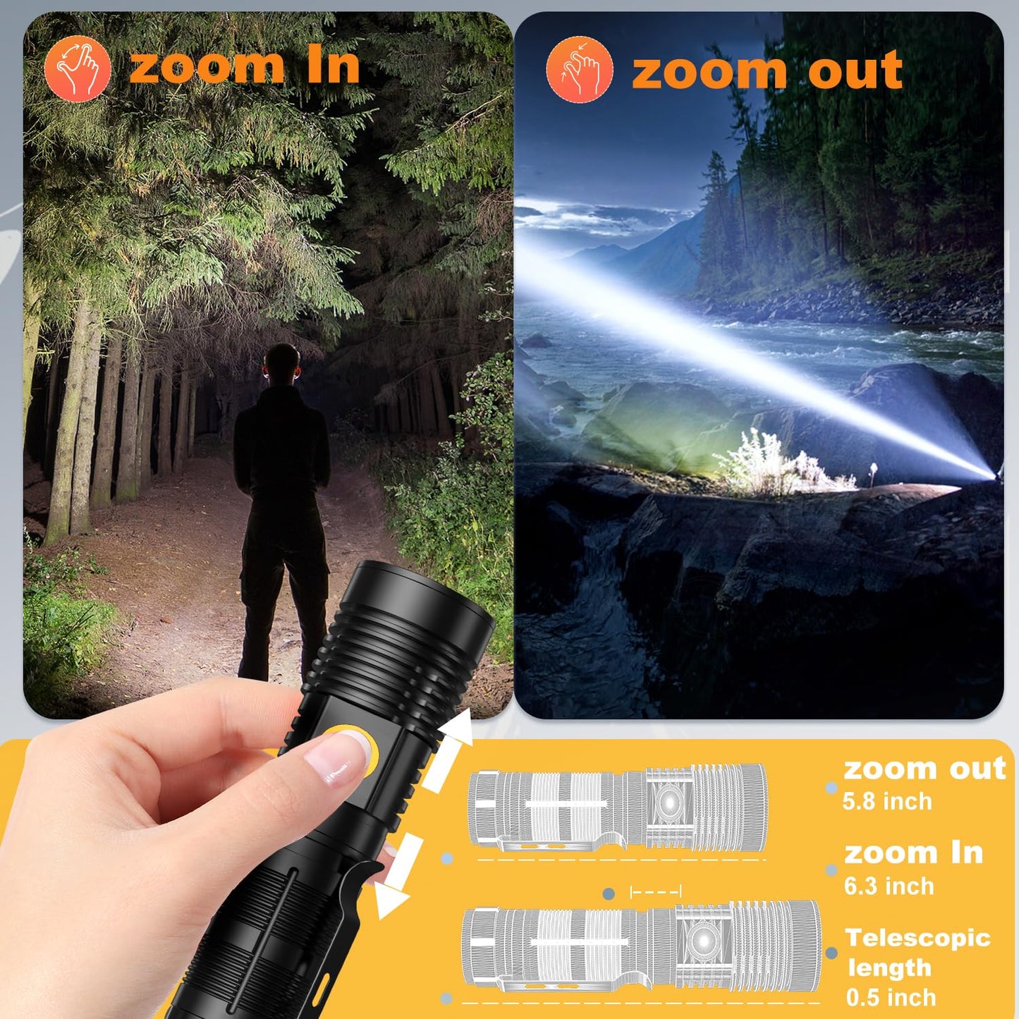 20000 Lumens Rechargeable Tactical Flashlight USB Zoomable