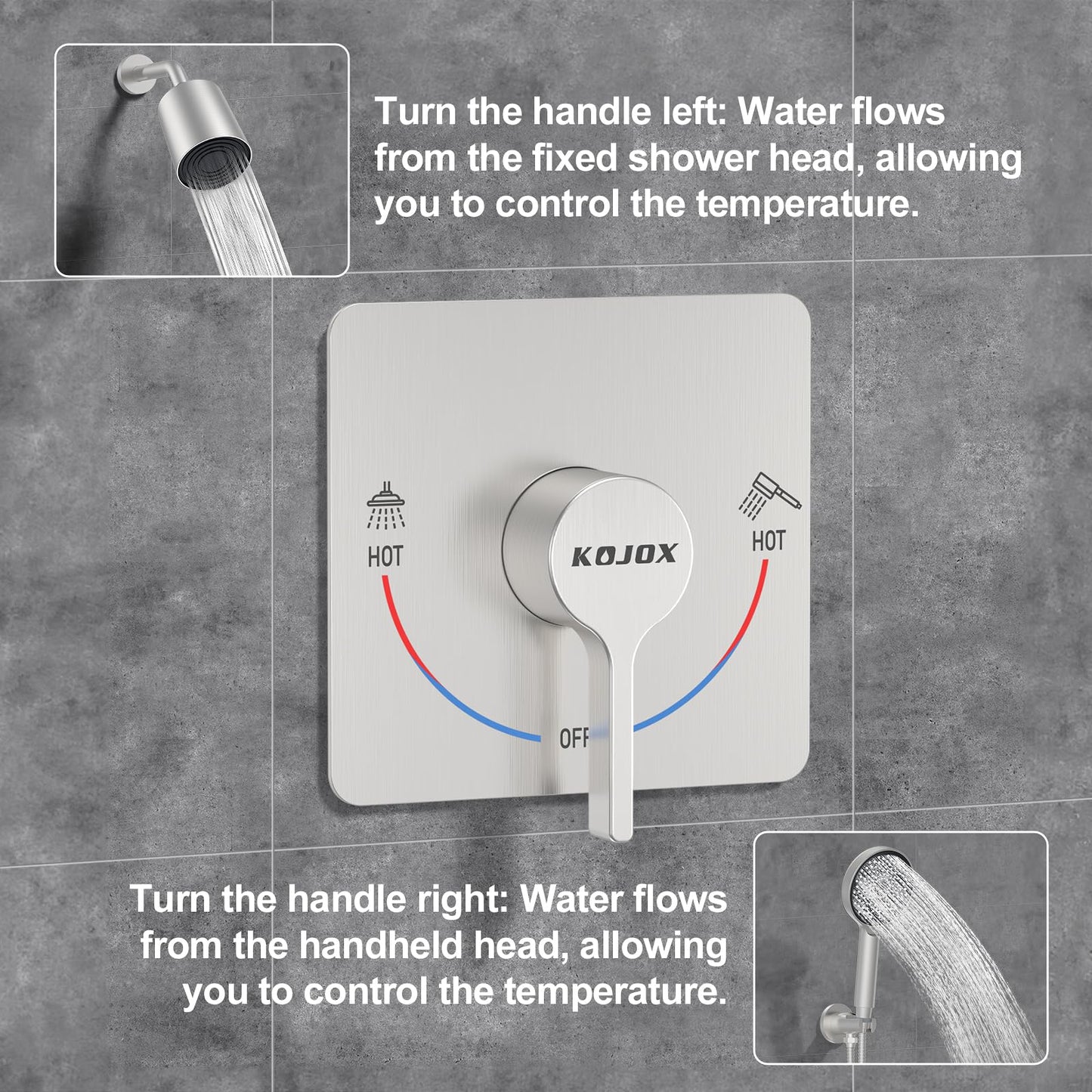 KOJOX 5-Inch Rain Shower System with Handheld Shower