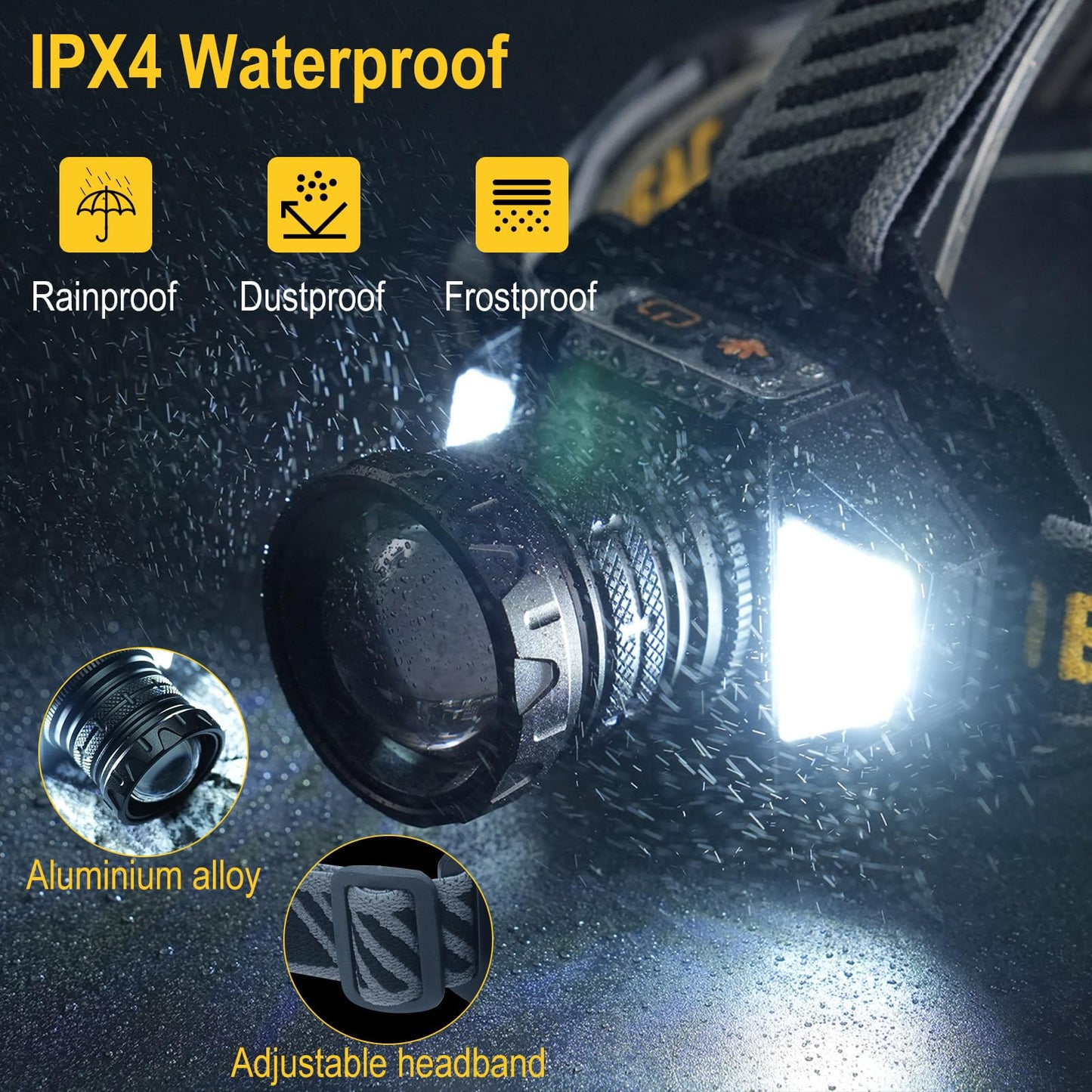 BORUIT 10000 Lumens Rechargeable Headlamp with Red Light