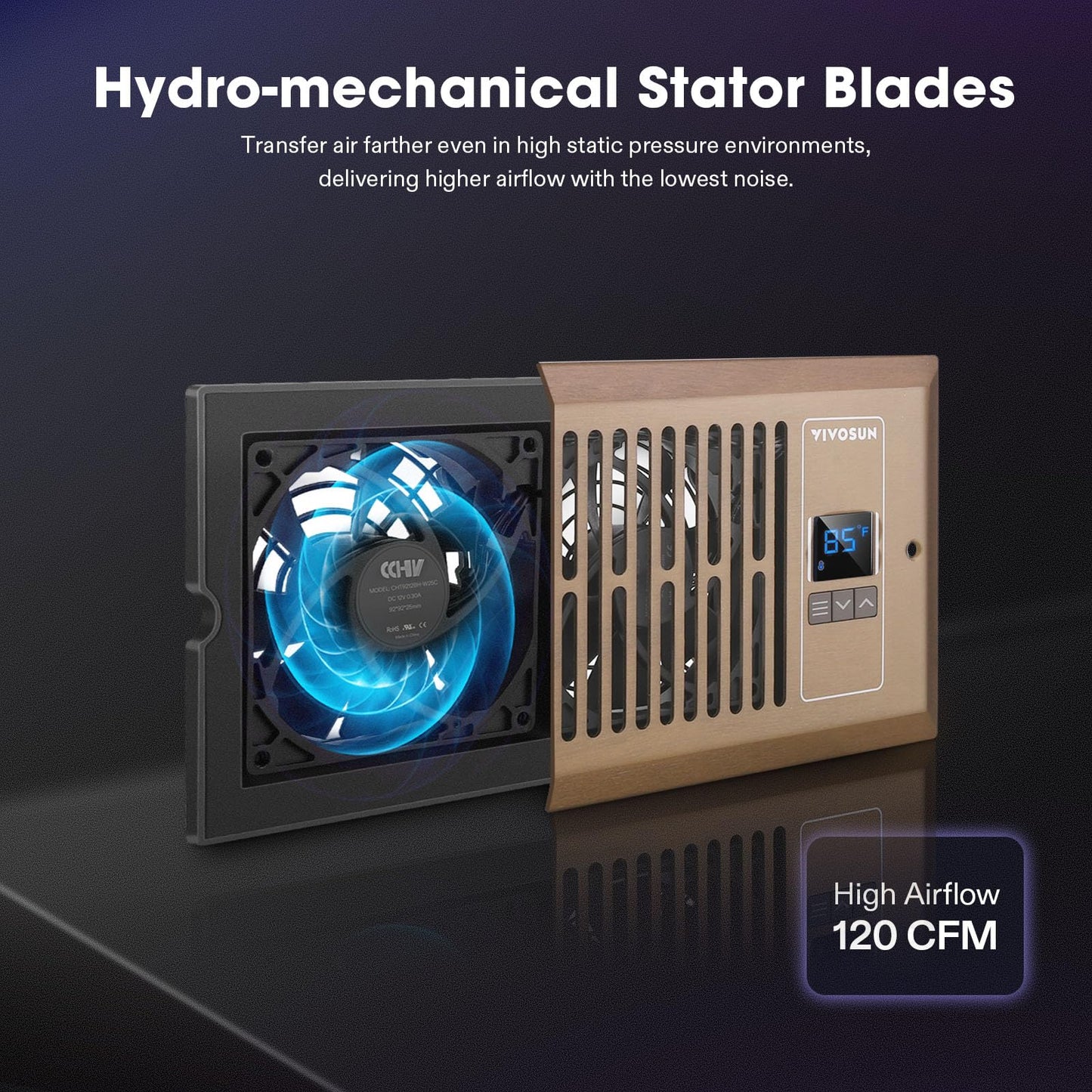 VIVOSUN 4"x10" Register Booster Fan with Thermostat