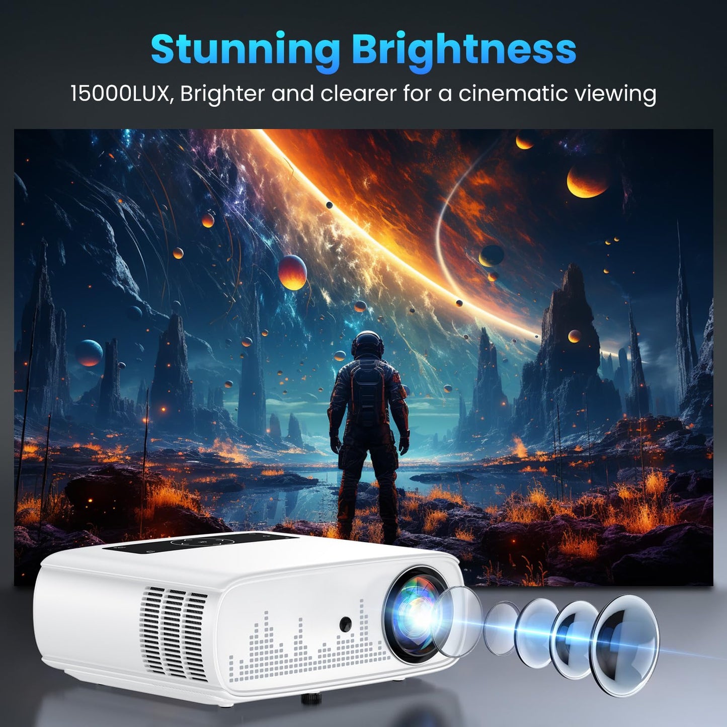 Groview 1080P WiFi Bluetooth Projector, 300'' Screen