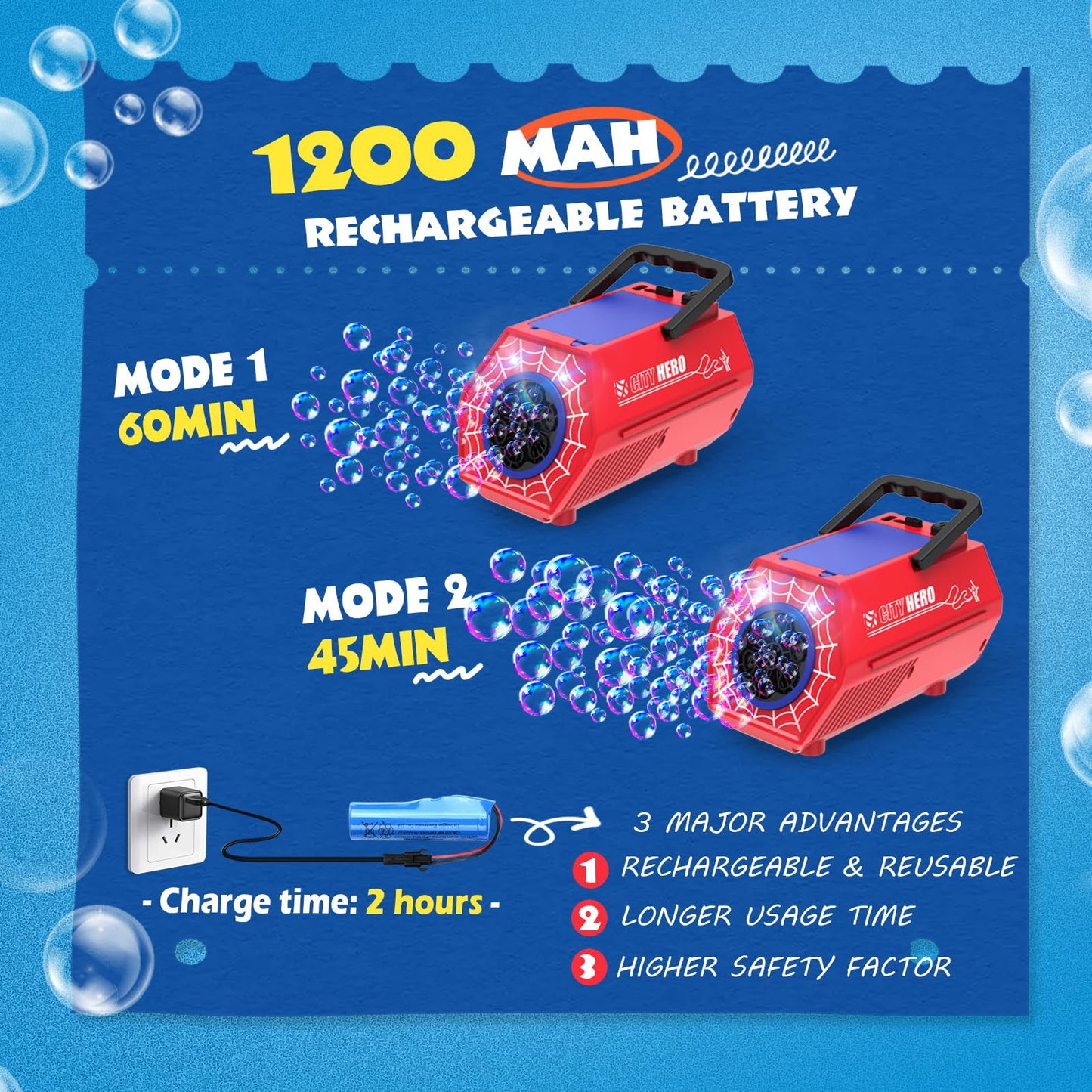 Bubble Machine for Kids - Automatic Bubble Blower 2 Modes, 30000+ Bubbles/Min, 2 in 1 Bubble Gun Toy, Rechargeable Battery - Parties Birthday Gifts for Kids Ages 3 and Up, Red